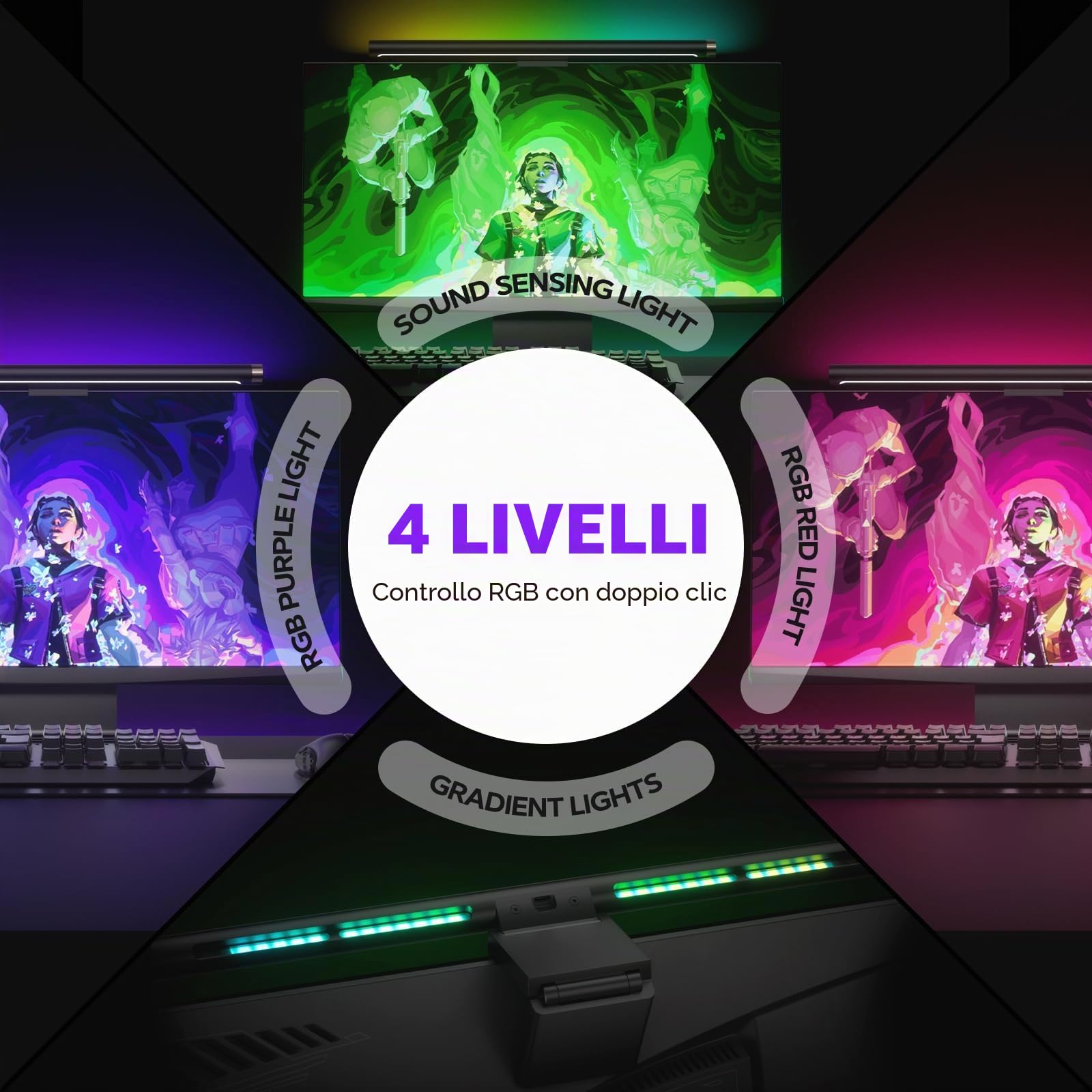 LYMAX Barra luminosa per monitor con retroilluminazione RGB, barra luminosa per computer per la cura degli occhi e lampada da scrivania a LED alimentata tramite USB, 45 cm, con memoria dimmerabile per