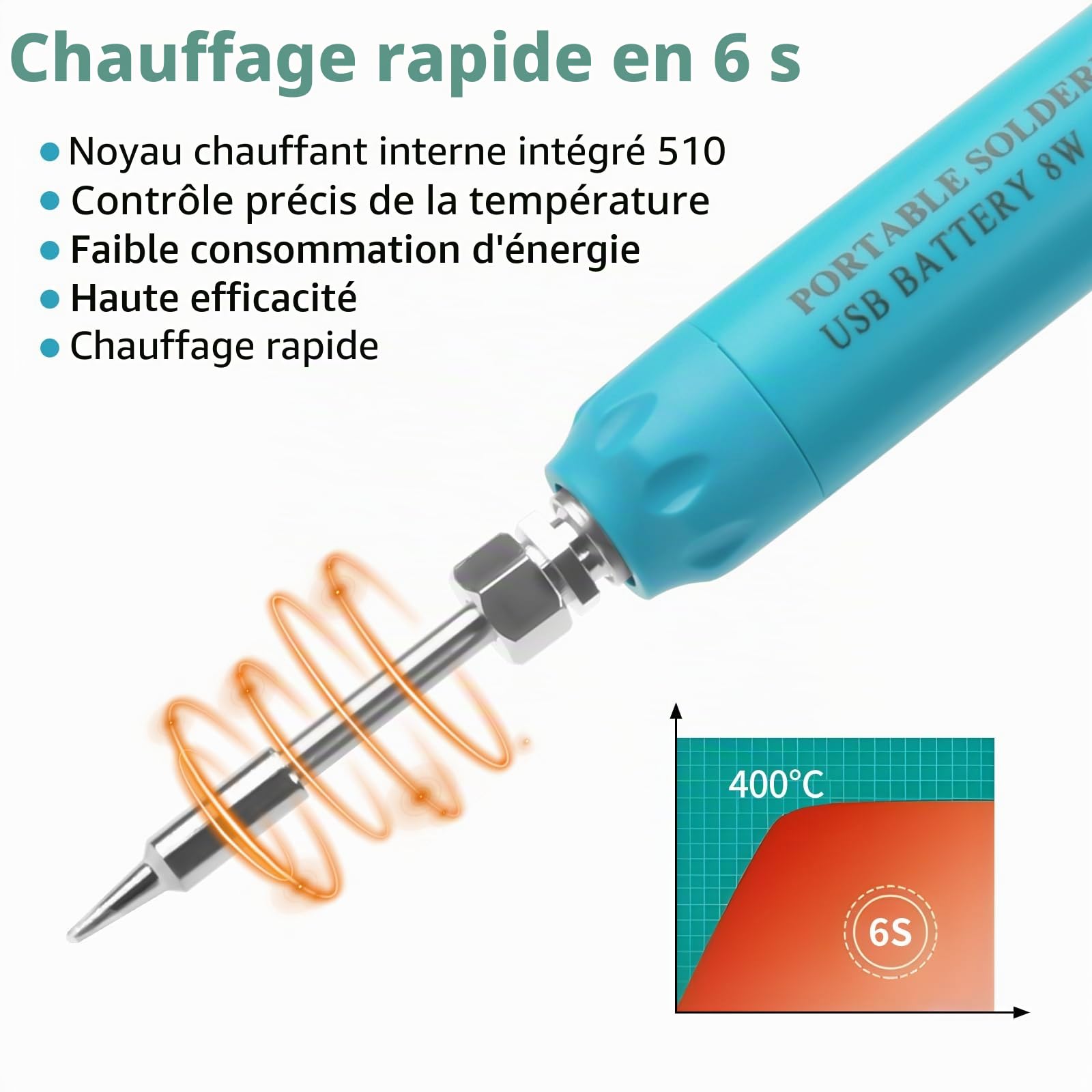 Fer à souder rechargeable USB-C, stylo à souder sans fil portable avec écran LCD, température réglable de 200 °C à 450 °C, avec 3 pointes pour réparation électronique, fabrication de bijoux