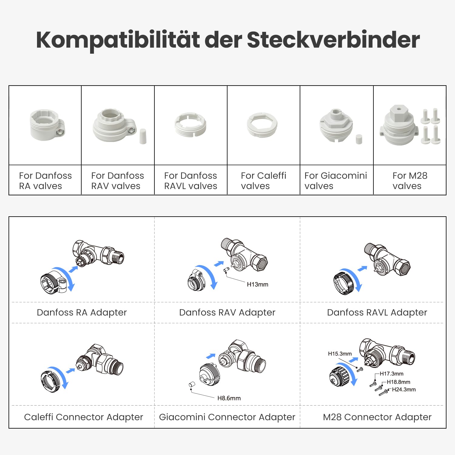 Termostato per termosifone Wi-Fi, riscaldamento intelligente termostato, programmabile, supporto per Alexa, controllo vocale Google Home e telecomando App Smart Life (non è necessario alcun gateway