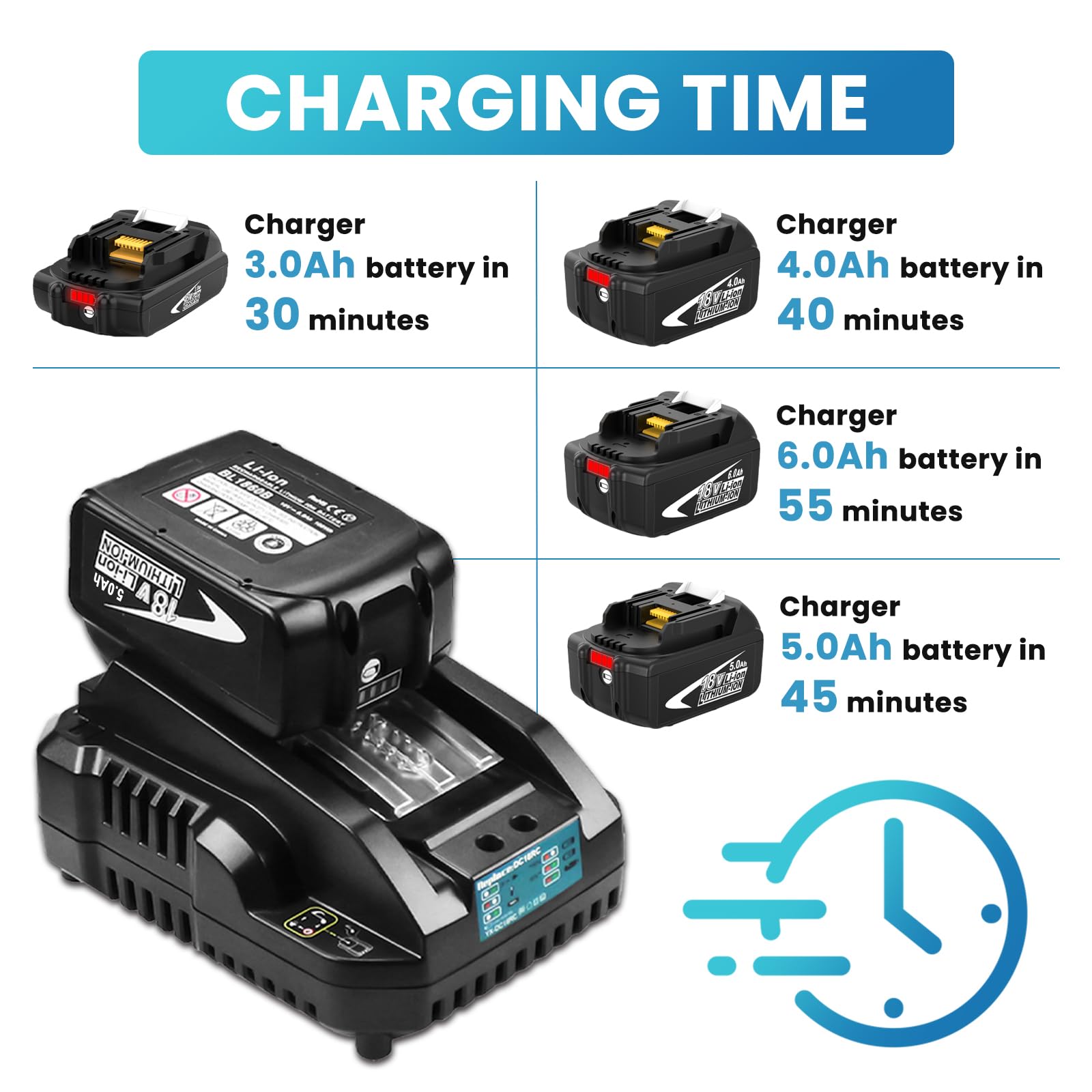 Catastro BL1850B Batterie Remplacement Pour Makita Batterie