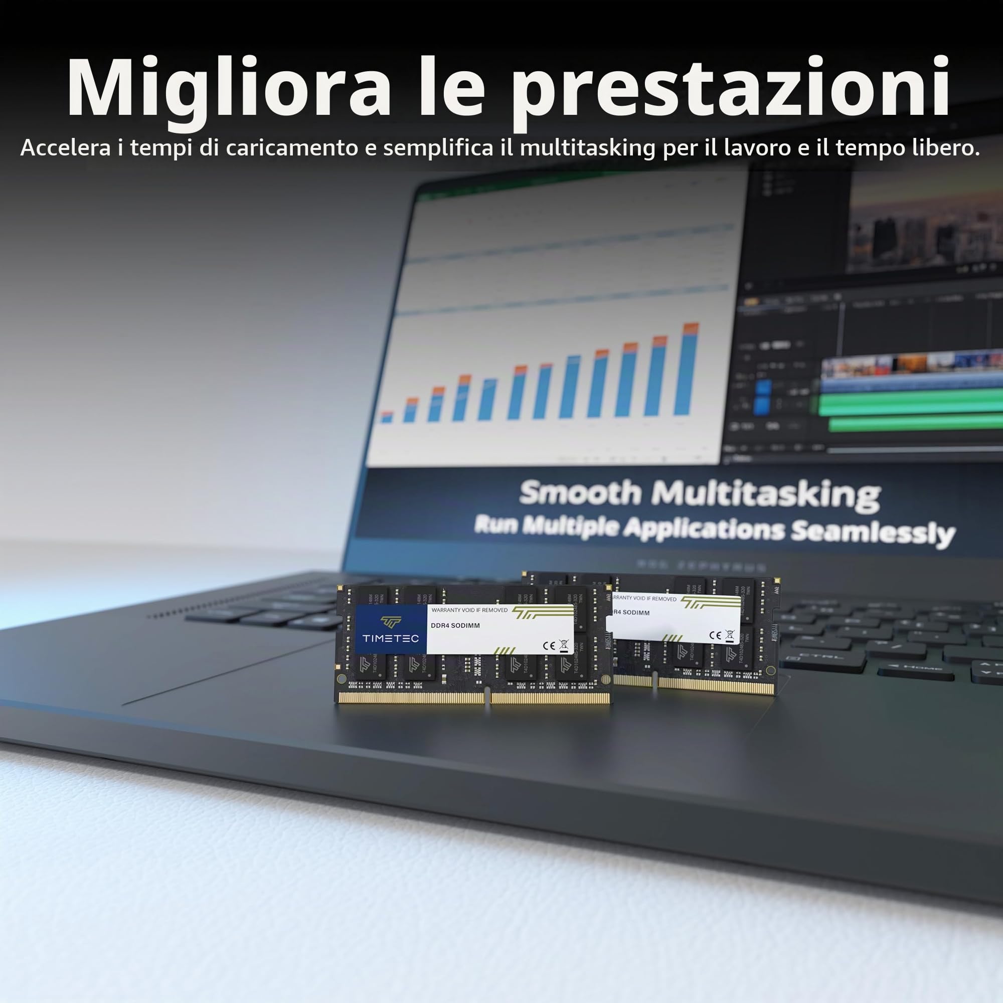 Timetec Advanced 16GB DDR4 2666MHz (PC4-2666V) PC4-21300 SODIMM RAM per laptop, mini PC e computer All-in-One – Non-ECC Unbuffered, 260 pin, 1,2V CL19 modulo di memoria