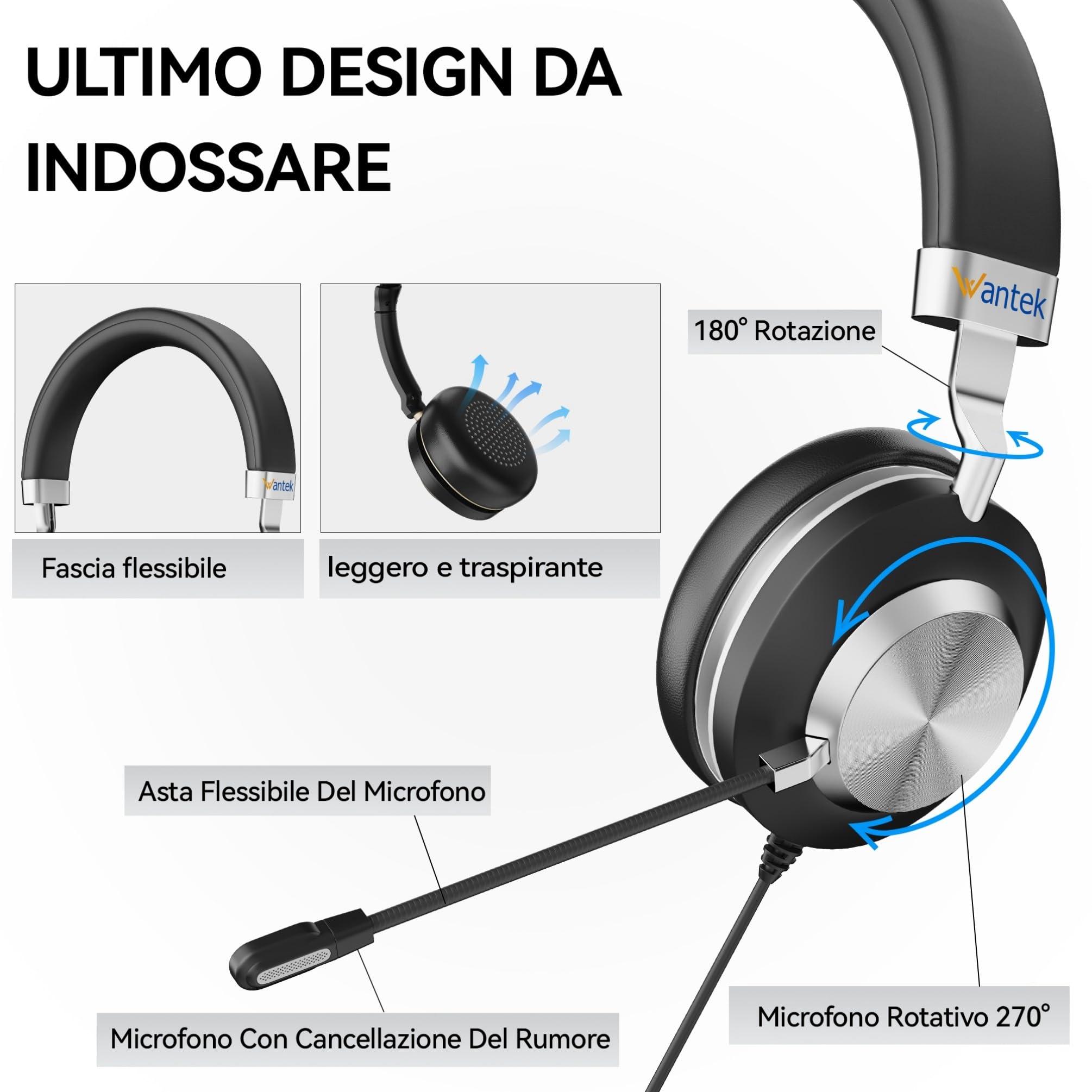 Wantek Cuffie USB con Microfono e Cancellazione Rumore,3-in-1 (USB A/Tipo C/Jack 3,5 mm) Cuffie con Filo per PC,Controllo Volume,Perfette per Call Center, Zoom,Home Office e Lezioni Online