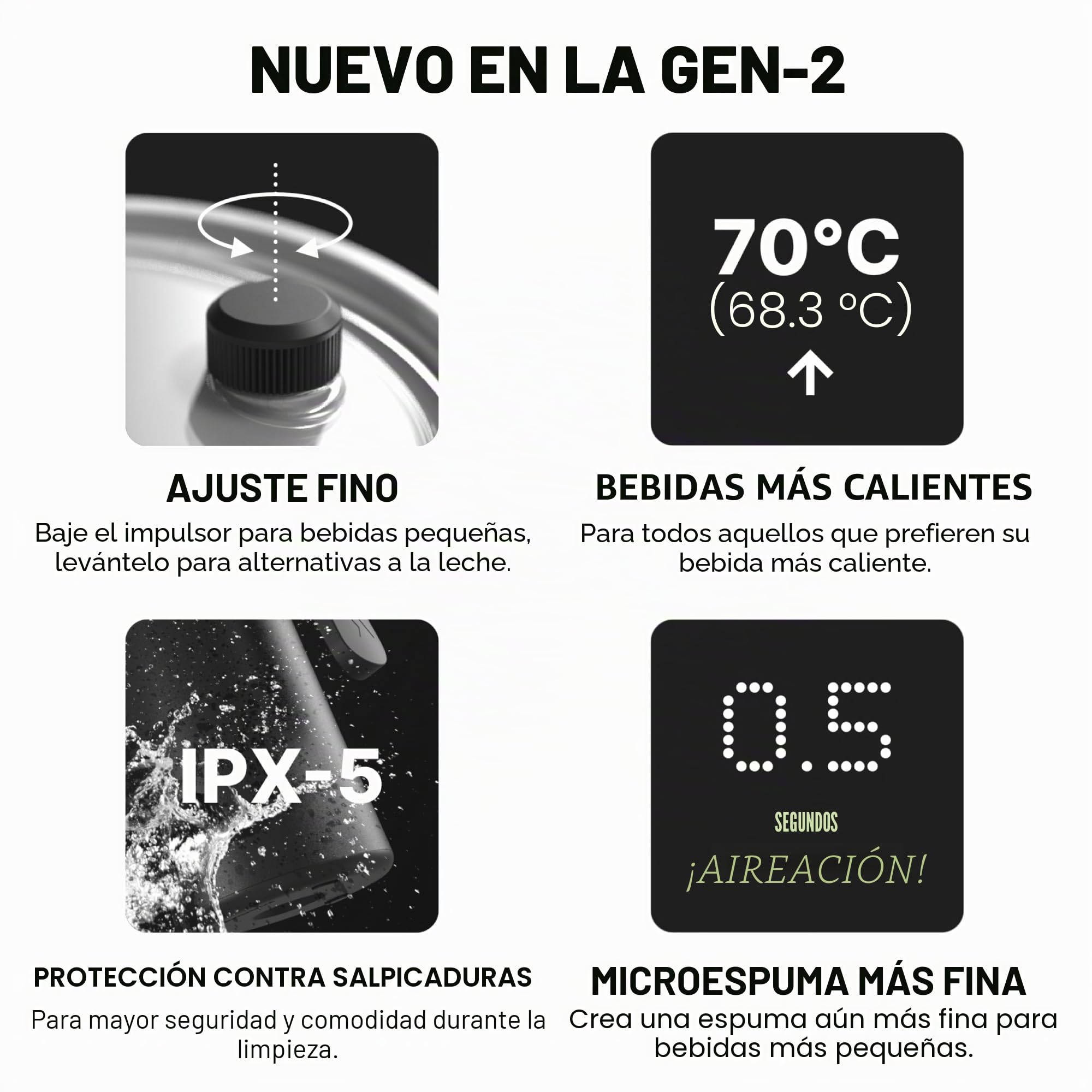 Subminimal NanoFoamer Pro Gen-2 – Máquina de leche de espuma de microespuma revolucionaria para espuma de calidad de café, accesorios para leche y leche vegetal, regalo perfecto para café