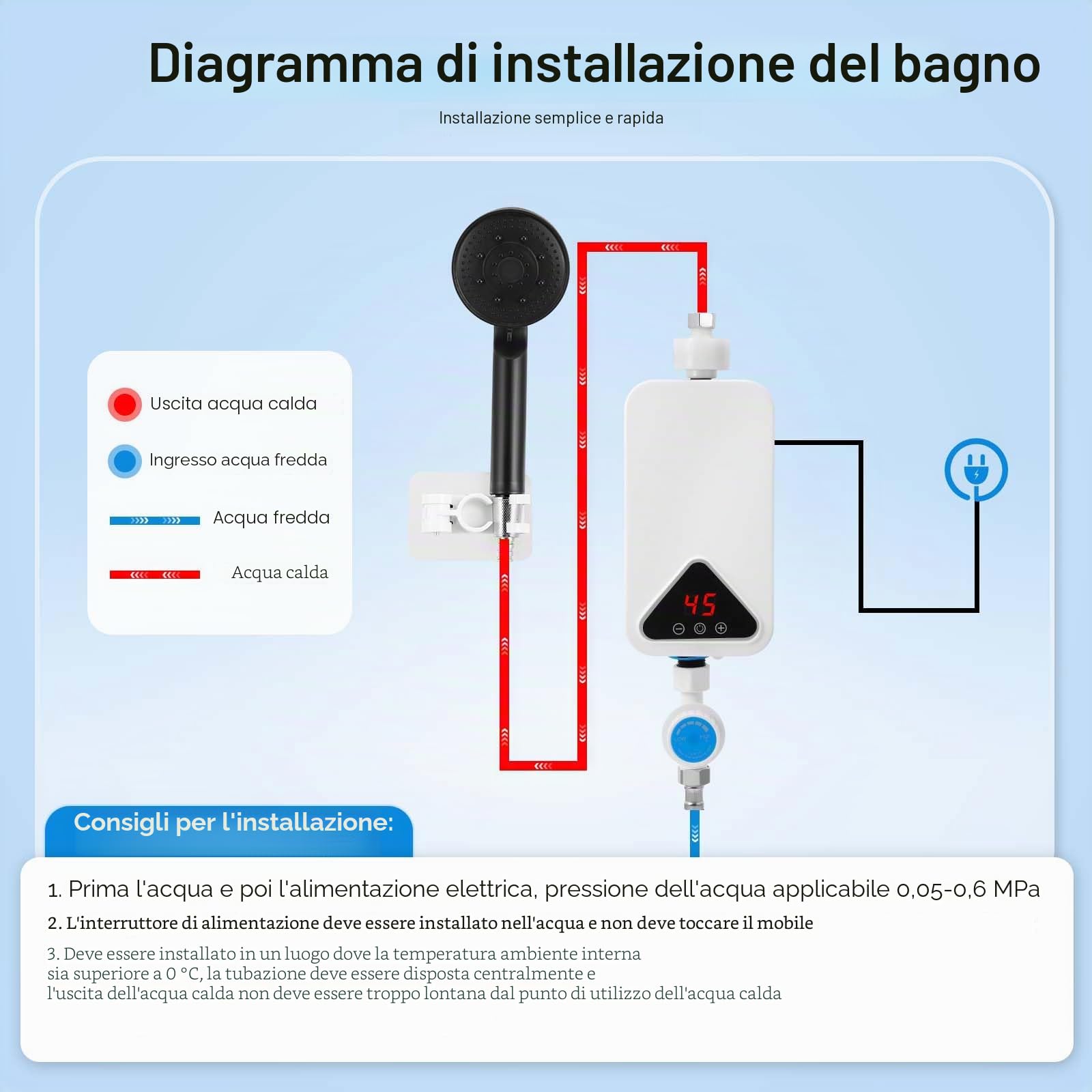 Scaldabagno Elettronico Istantaneo, 220 V 5500 W Mini Scaldabagno Istantaneo, 30-55 °C, Temperatura Regolabile, Mini Scalda Acqua Elettrico Istantaneo con Display a LED per Cucina e Bagno (RYK-009)
