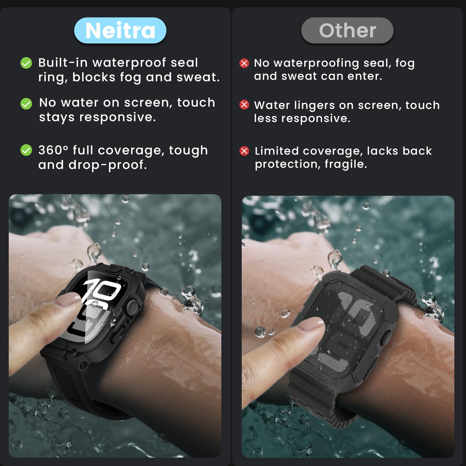Neitra Wodoodporne etui 3 w 1 360° do zegarka Apple Watch Series 10, ochraniacz ekranu z paskiem, zapasowy pasek do zegarka sportowego, wytrzymałe ochronne etui ochronne do iWatch