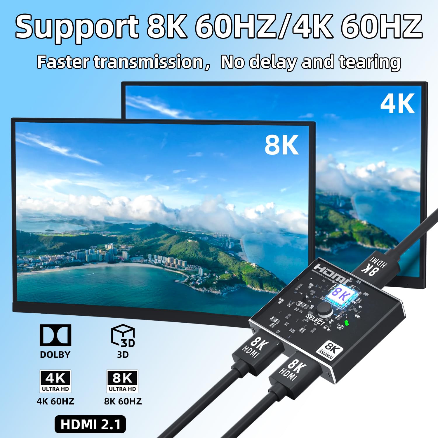 Commutateur HDMI 2.1 bidirectionnel 8K – Commutateur 2 en 1 de sortie/répartiteur 1 en 2 prend en charge 8K @ 60 Hz et 4K @ 60 Hz, 48 Gbit/s, 4:4:4 bits, commutateur haute résolution UlrtaHD entre 2