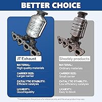 Vista 8 de JT Convertidor catalítico de escape compatible con Ford Focus 2012 2013 2014 2015 2016 2017 2.0L (compatible con EPA) (Catalizador + Grado)
