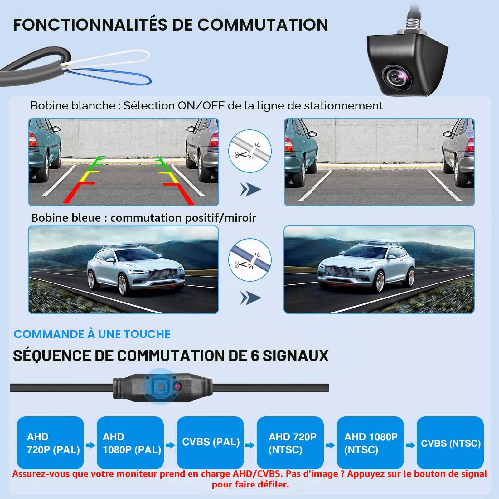 PARKVISION Caméra de recul pour voiture - Boîtier en métal robuste - 1080P HD - Caméra de recul grand angle 180° - Style OEM - Pour tous les types de véhicules avec 6 systèmes commutables