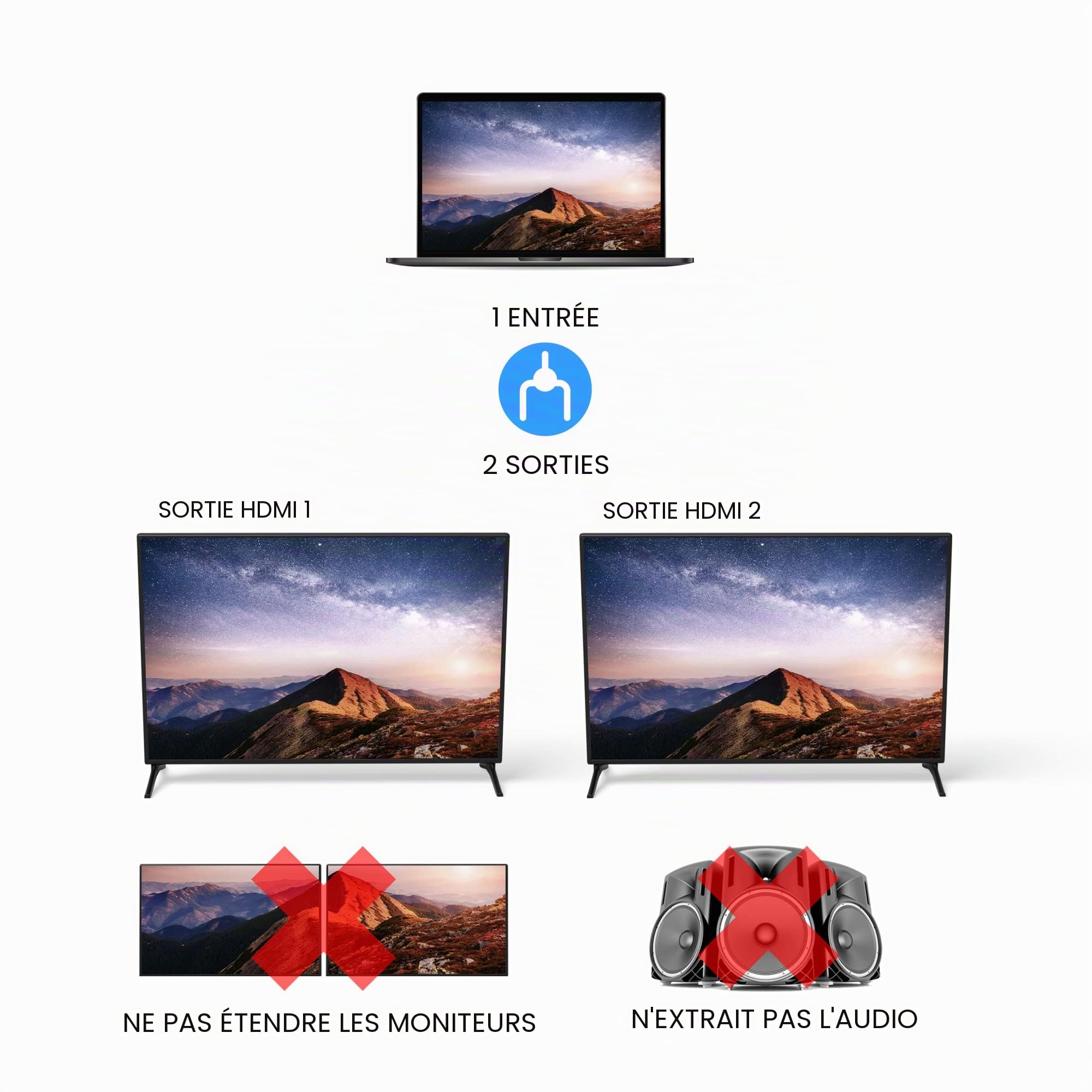 OREI Répartiteur HDMI 4K 1 entrée 2 Sorties – Ultra HD 4K @ 30 Hz 1 x 2 V 1.4 HDCP, Alimentation HDMI Prend en Charge 3D Full HD 1080p pour Xbox, PS4 PS3 Fire Stick Blu Ray Apple TV HDTV – Adaptateur