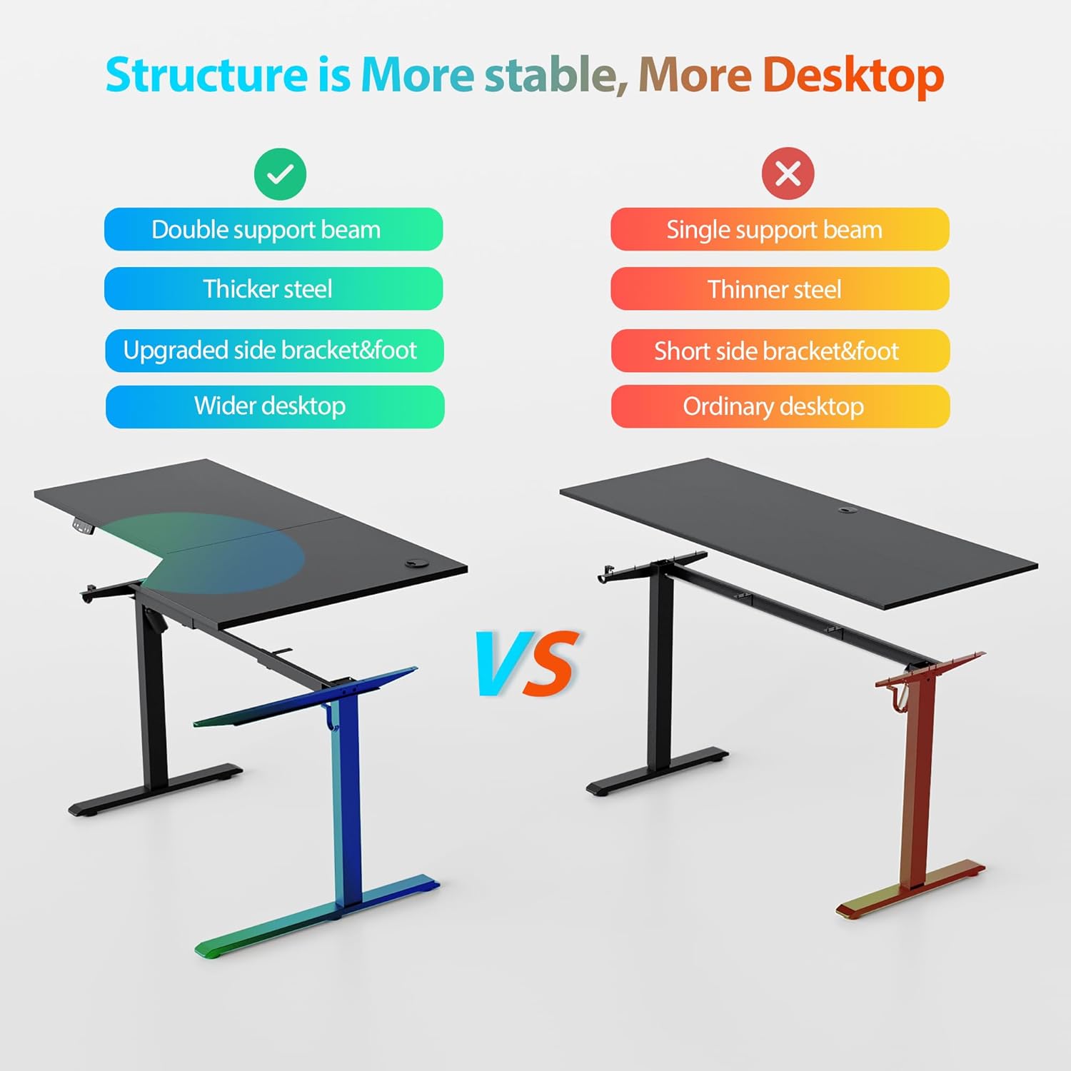 Agilestic L-Shaped Electric Standing Desk, 140cm Height Adjustable Sit-Stand Desk for Home Office, Ergonomic Computer Desk with Spliced Board,Black - Image 5