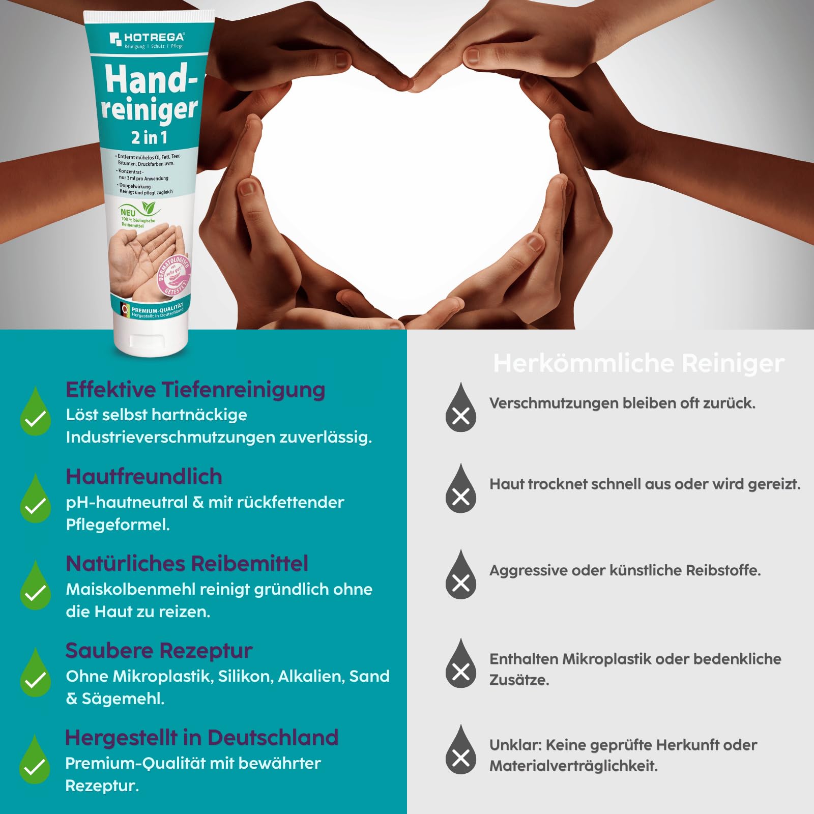 HOTREGA Handreiniger 2in1 4x 250ml | Profi Handwaschpaste mit Rückfettung | Hautschonend gegen Öl & Fett | Natürliches Reibemittel aus Maismehl | pH-hautneutral & ohne Mikroplastik | 1000ml Vorrat
