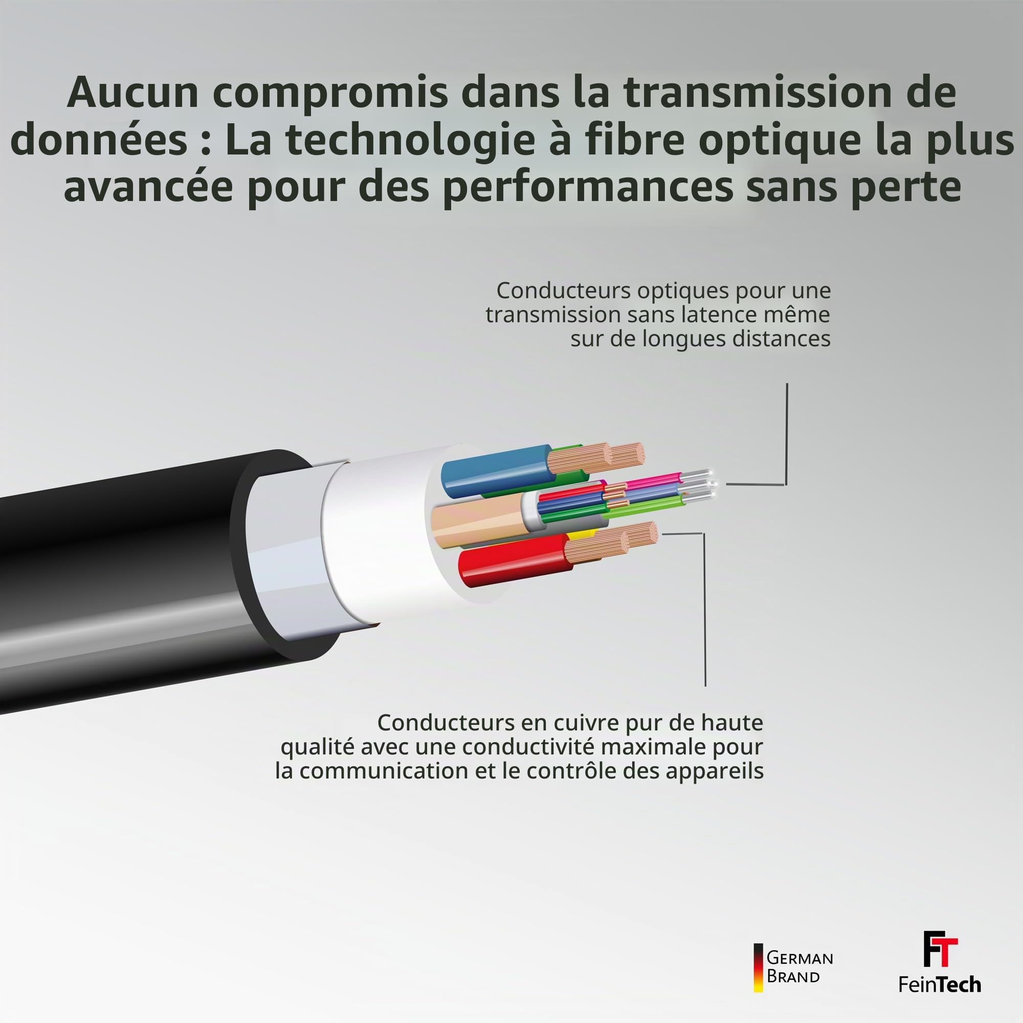 FeinTech Câble HDMI 8 K à fibre optique 8 m, 4 K 120 Hz, 1440 p 144 Hz pour HDMI 2.1 Gaming, câble HDMI PS5, Xbox PC TV, 48 Gbps, prend en charge eARC, CEC, VRR, HDR, Dolby Atmos, 3D, VMI90080