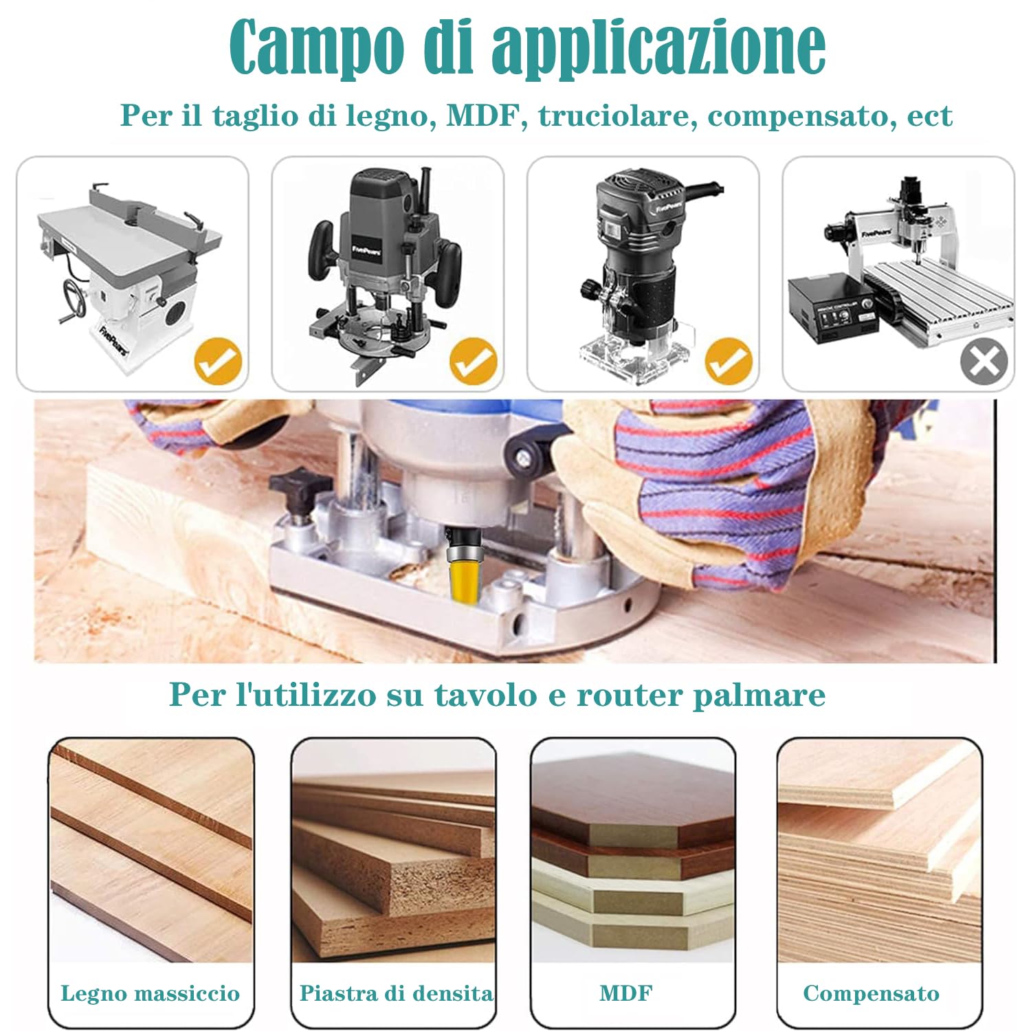 4 Pz Fresa a Taglienti Diritti 1/4" Shank con Cuscinetto Set per Rifilare e Lavorazione del Legno 6.35mm, Fresa per Scanalature e Frese Dritte