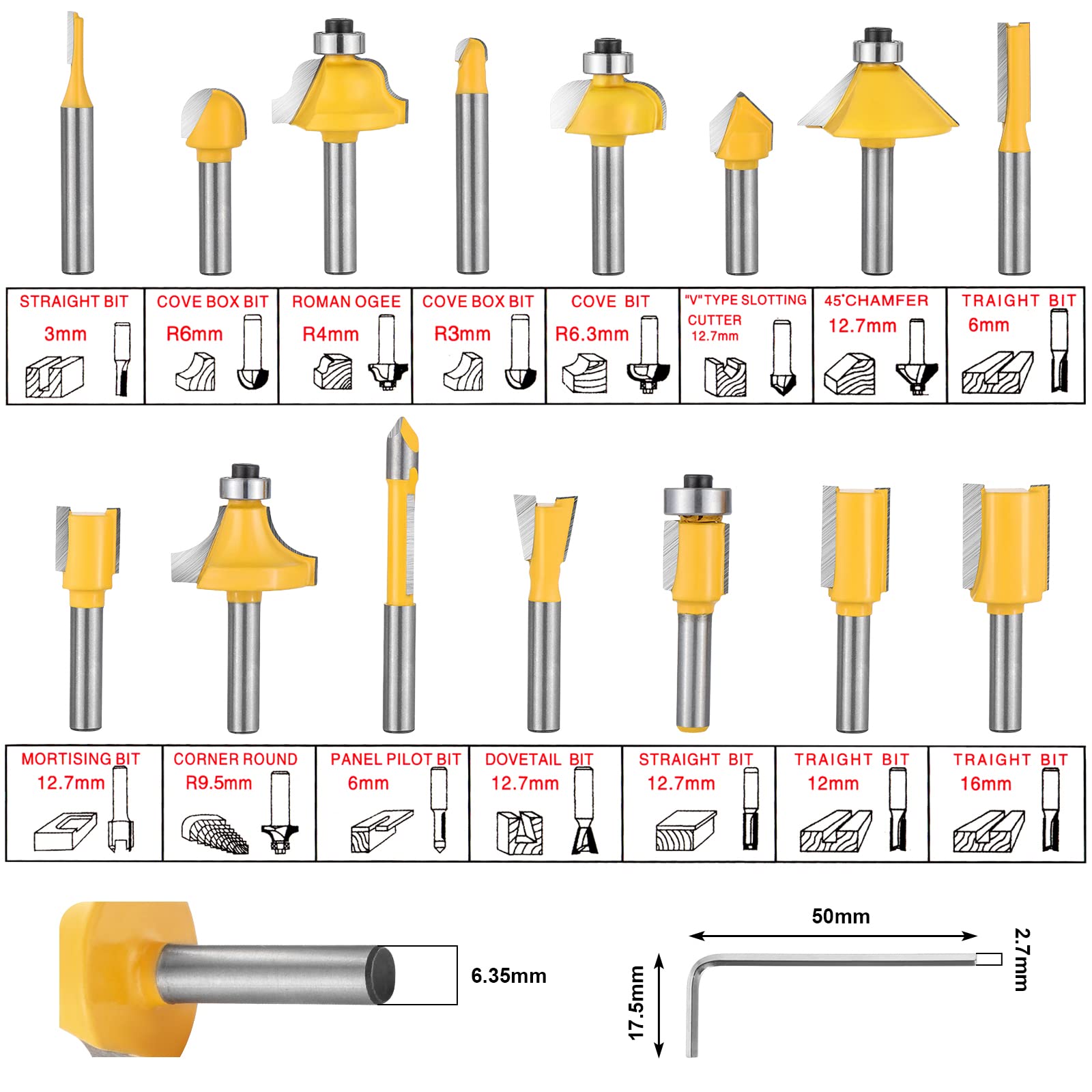 DEFONCEUSE - AFFLEUREUSE 4 pièces / 2 Set Bits de routeur