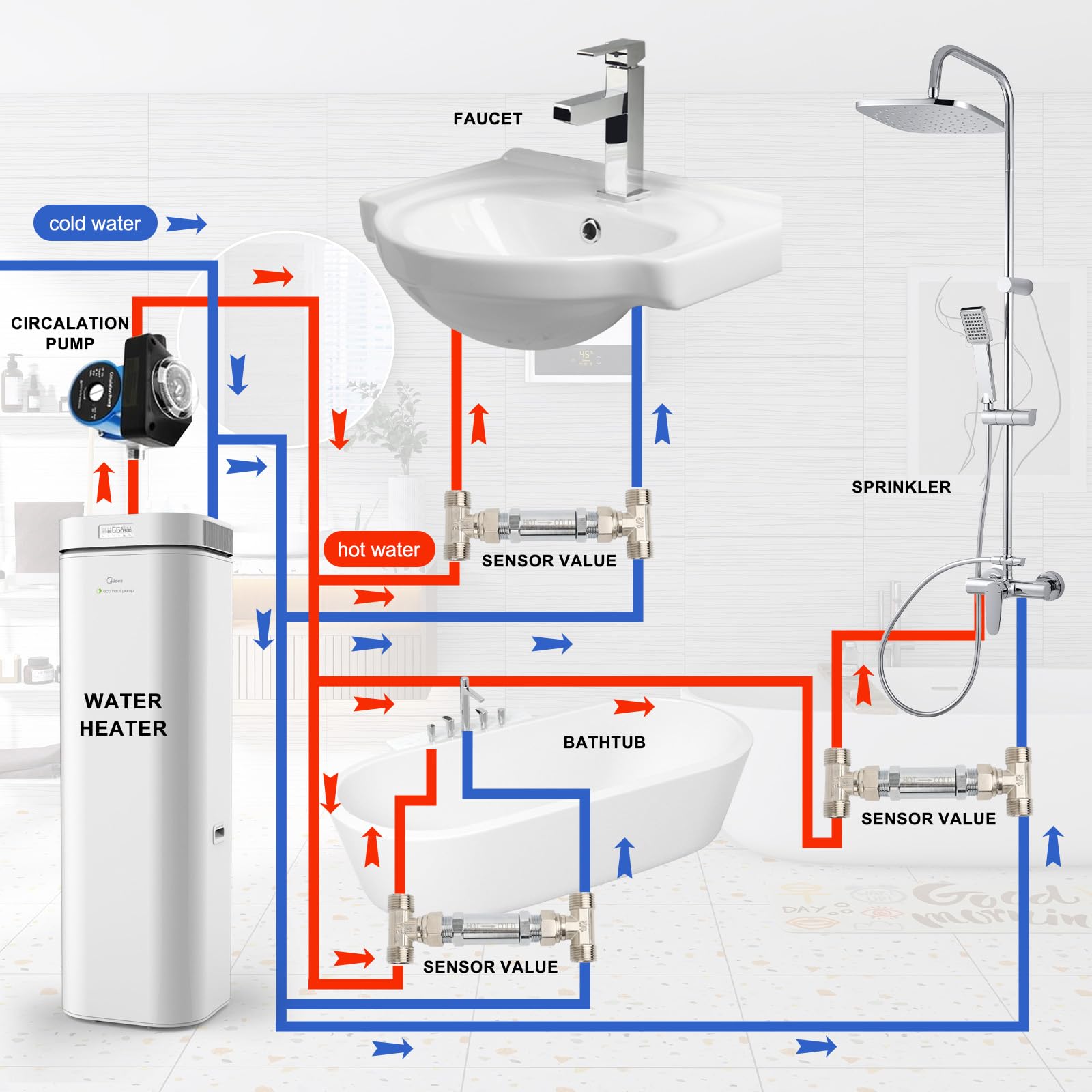 Kit de repuesto de válvula de acero inoxidable