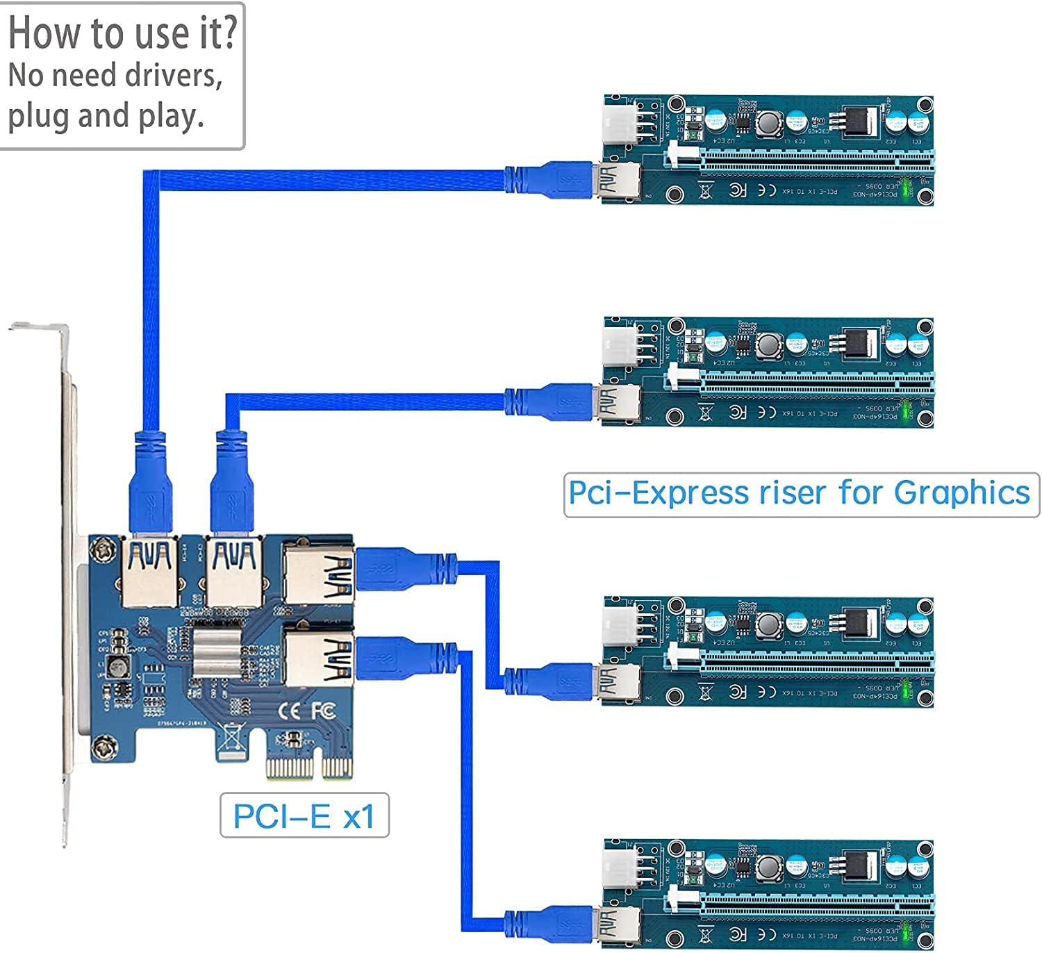 Pcie Riser Card 1X to 4X with PCIE Riser 1X to 16X Express Adapter Set, USB 3.0 for Litecoin Mining Ethereum Bitcoin Crypto Coins Miner PCI Slot Extension GPU Riser