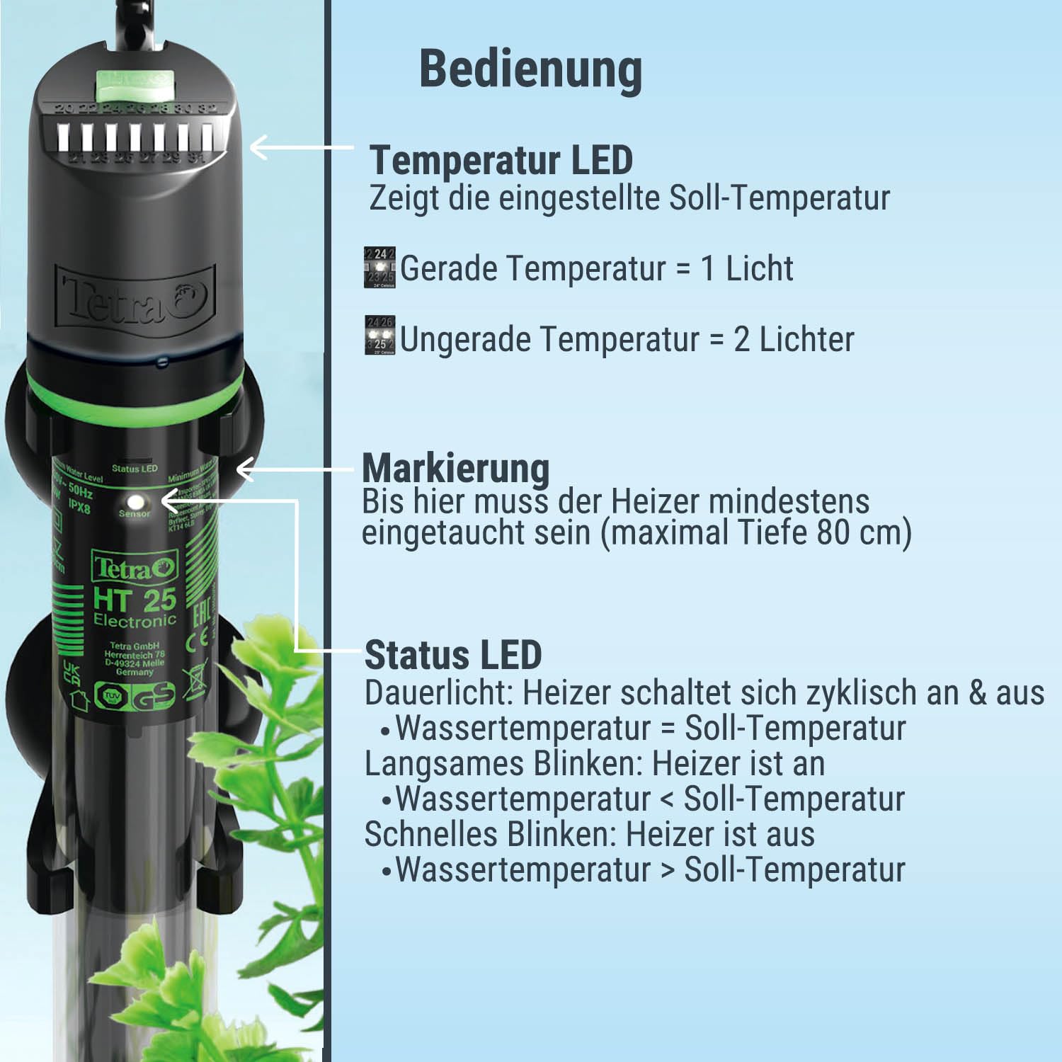 Tetra HT 75 Heizer für 60-100 L Aquarien - leistungsstarker Aquarienheizer zur Abdeckung unterschiedlicher Leistungsstufen mit Temperatureinstellknopf