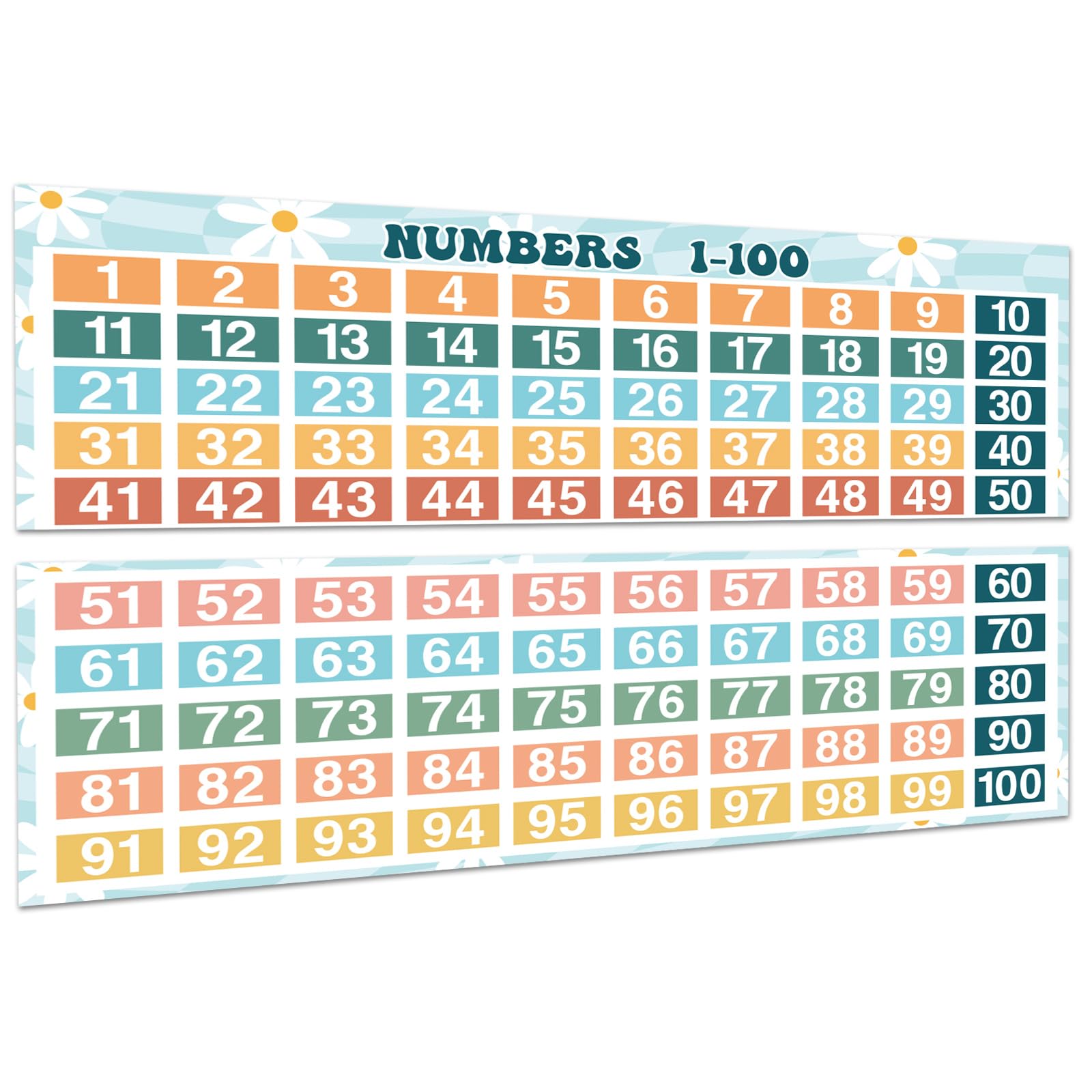 JarThenaAMCS 2Pcs Math Poster Chart Numbers 1-100 Classroom Decorations for Teacher Boho Floral Theme Number Line Bulletin Board Set for Elementary Middle School Wall Supplies