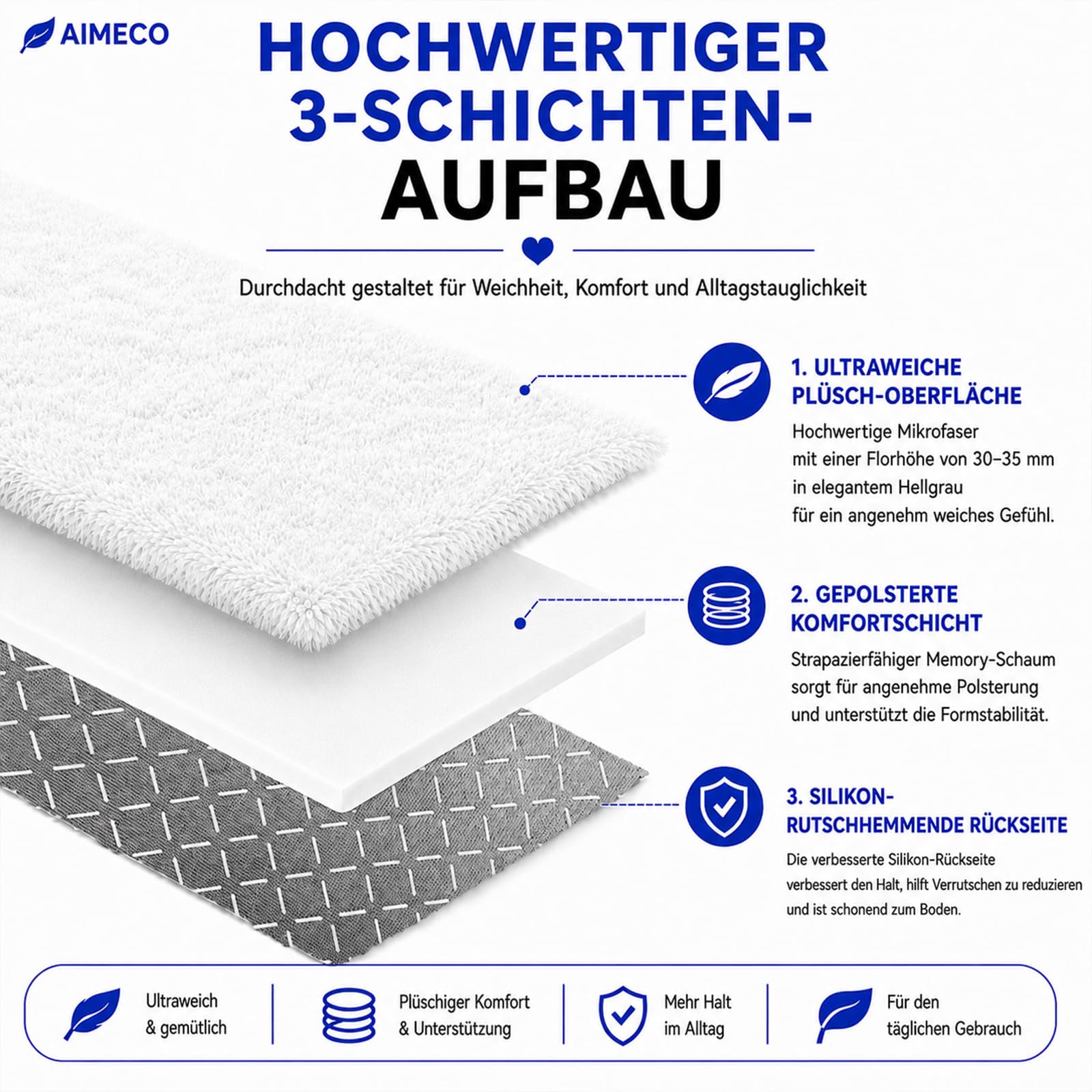 Weißer Langflor Teppich 140x200 cm – Waschbar, Antirutsch-Boden, Flauschig & Weich Hochflor Kuschelteppich für Wohnzimmer, Schlafzimmer & Kinderzimmer – Ideal für Kinder & Haustiere