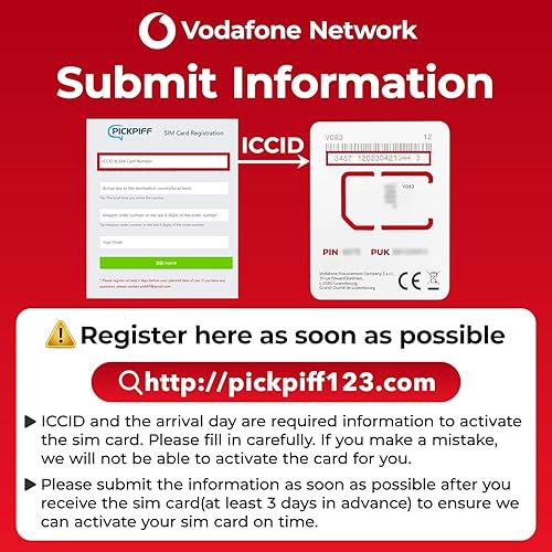 Miniatura 5 de Vodafone Network Europe Sim Card - 12 GB en 4GLTE en Reino Unido y Europa, 24 GB y llamadas ilimitadas en España - Tarjeta SIM Europa con datos de