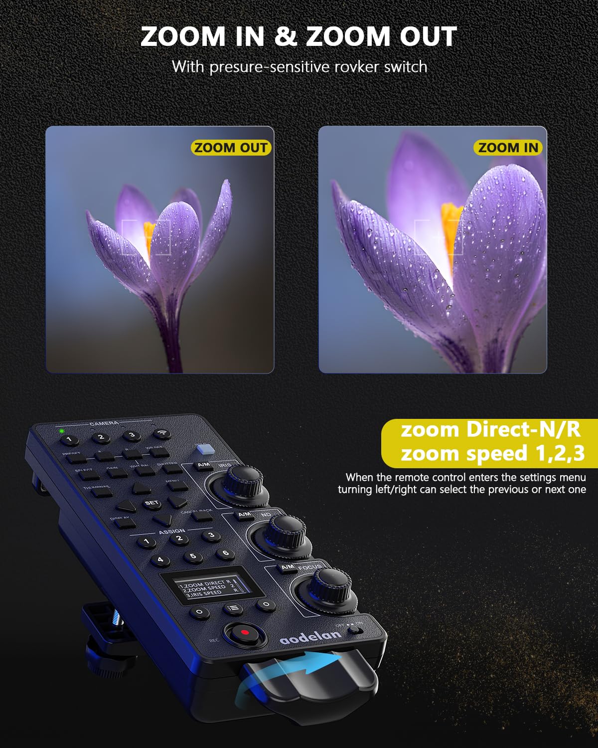 Télécommande sans fil et filaire avec IRIS Focus Zoom ND Balance des blancs pour Sony ILME-FX6, PXW-FX9, PXWZ280V/Z280T, PXWZ190V/Z190T ; remplace Sony RM-30BP