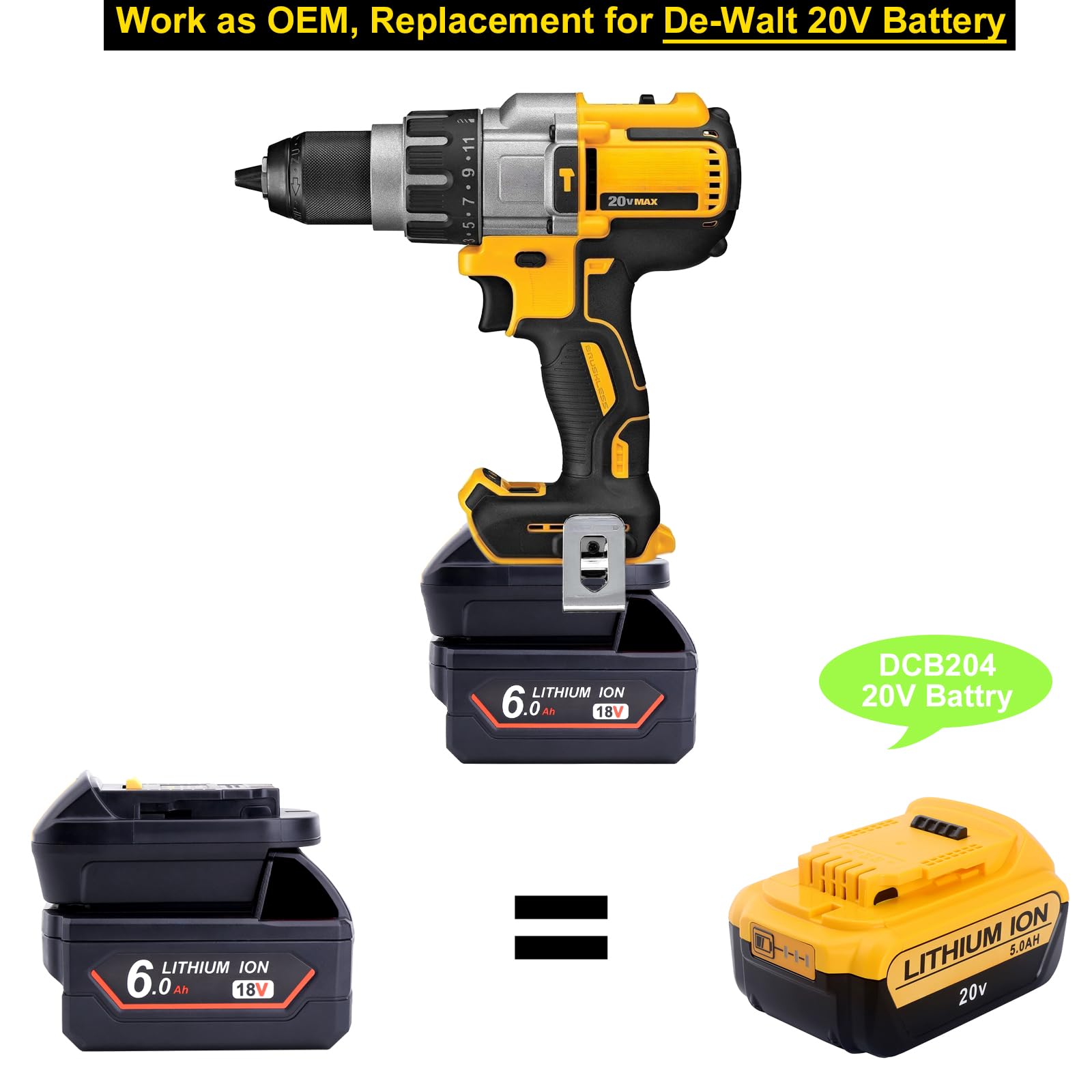 Biswaye Adaptador compatible con herramientas DeWalt de 20 V Max, compatible con batería Milwaukee M18 de 18 V para repuesto para batería DeWalt de 20 voltios, convertidor de adaptador de batería