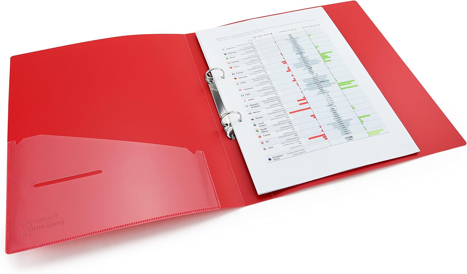 Rapesco 1658 2-Ring Binder with Antibacterial Protection, 35 mm Spine, A4, Assorted Colours, Pack of 4 - Image 4