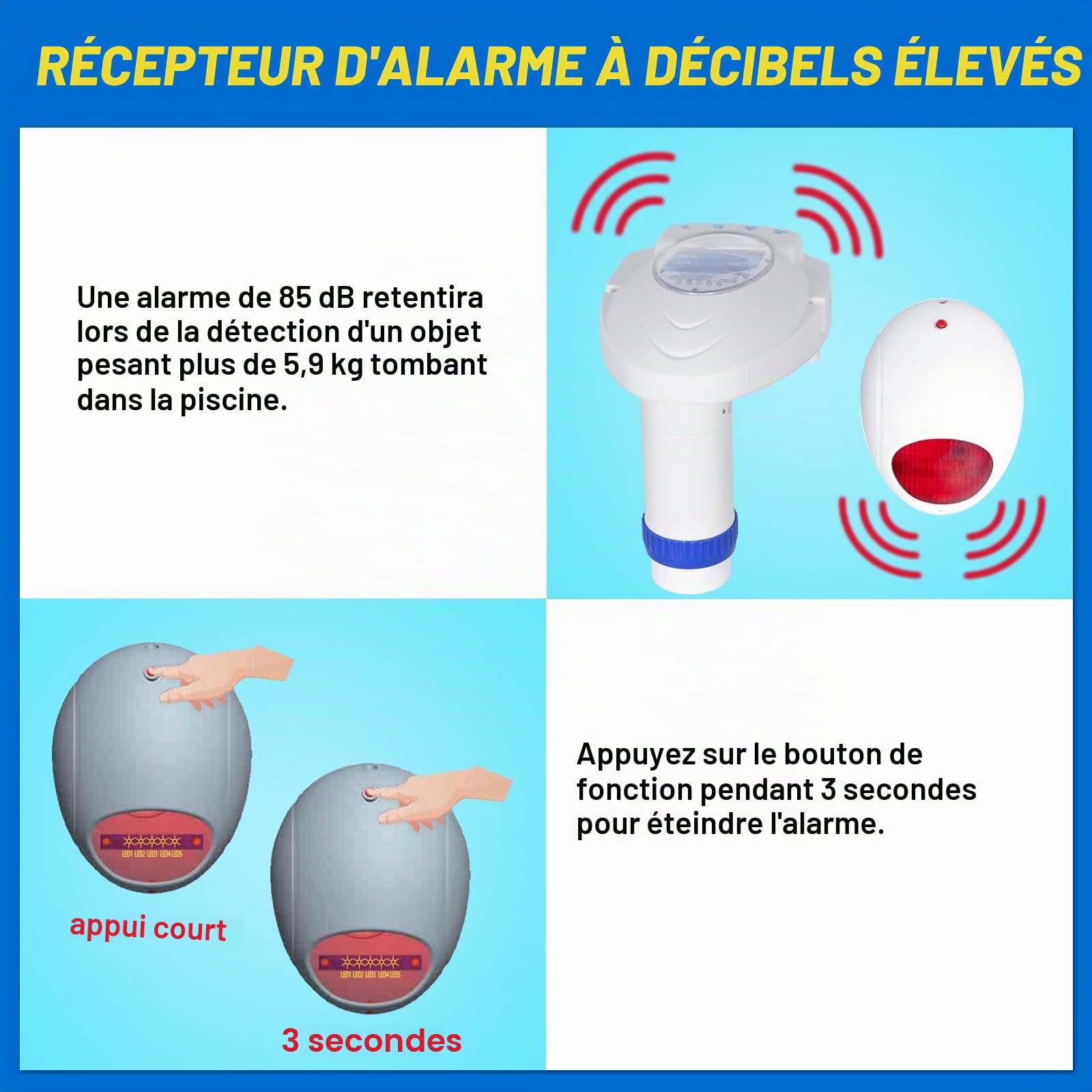 Alarme de Piscine avec récepteur à Distance, système de Surveillance des noyades sous-Marines, Alimentation par Piles, alarmes de Piscine pour piscines creusées et Hors Sol, Protection de sécurité