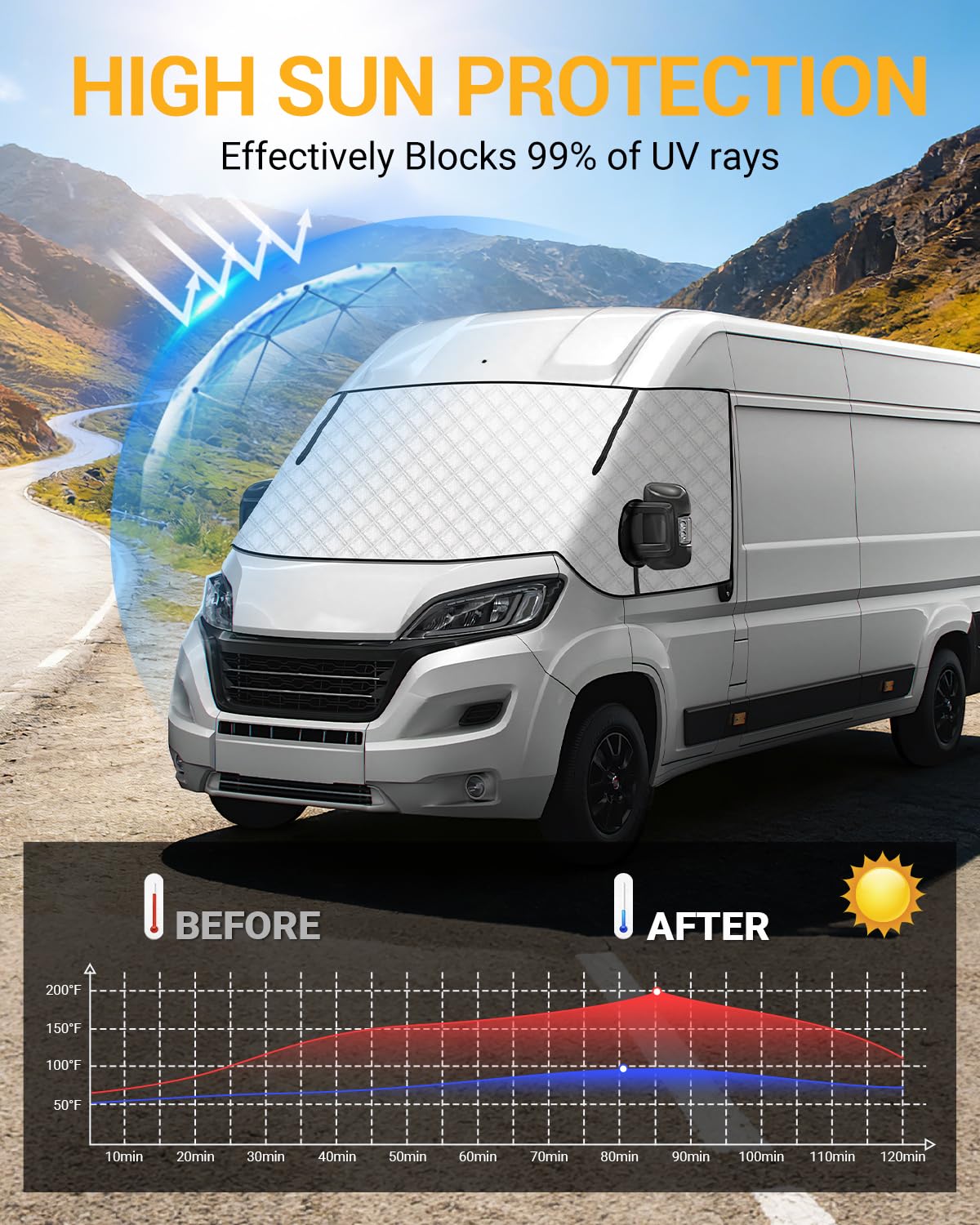 OlaVeg Van Windscreen Protector Aluminium Ducato Thermal Screen Cover Campervan Windscreen Cover with Zips External Waterproof Frost with Magnetic for P-eugeot Boxer C-itroen Relay X250/290 — view 3