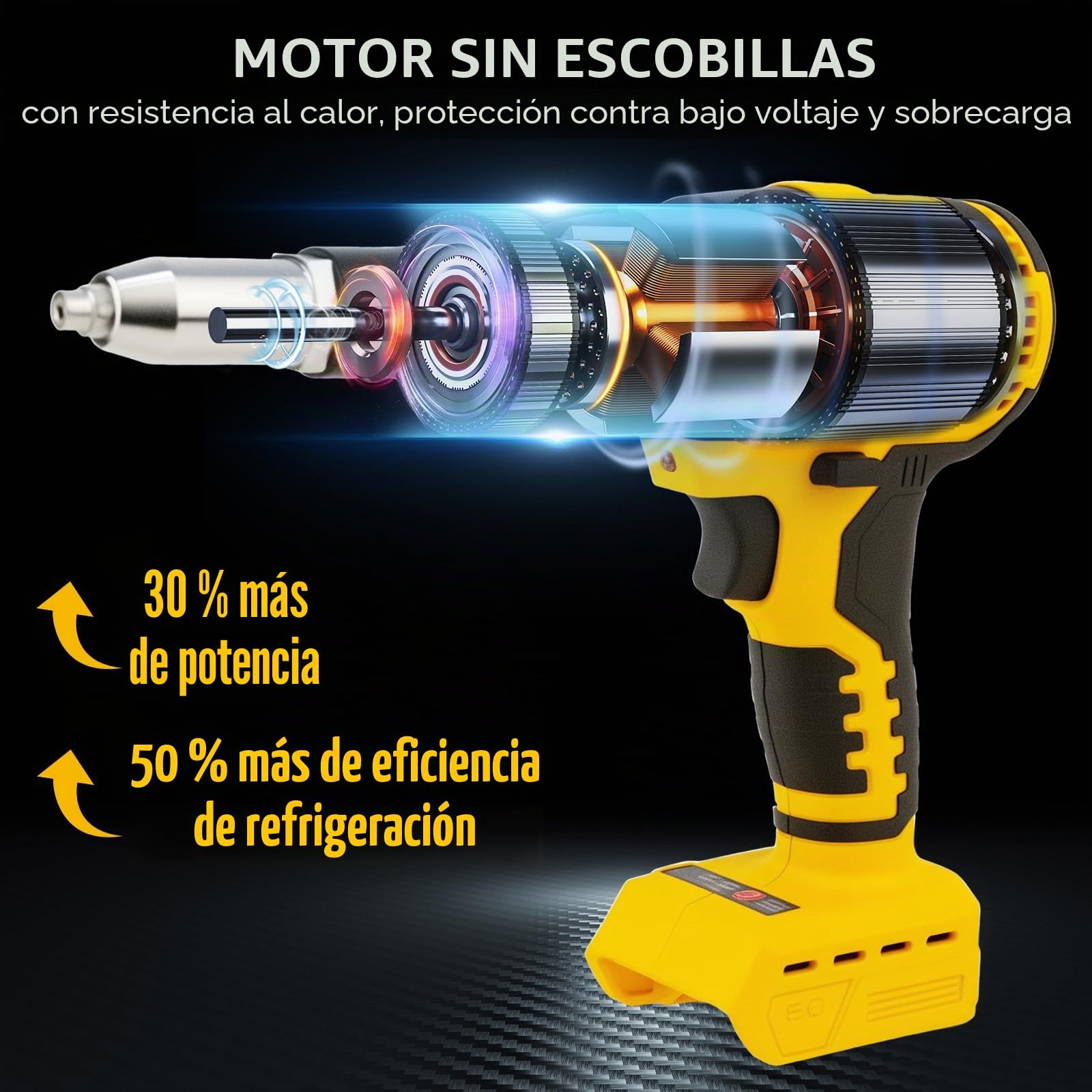 LIROPAU Pistola Remachadora Inalámbrica Compatible con Batería Dewalt 20V, Kit de Pistola Remachadora Automática Portátil de 0,6 cm, 3/16", 5/32", con Luz LED, 20 Remaches, 3 Adaptadores y Guantes