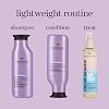 Pureology Hydrate Sheer, Moisturising Shampoo, For Fine, Colour Treated Hair, Vegan Formulas, Sulphate Free for a Gentle Cleanse