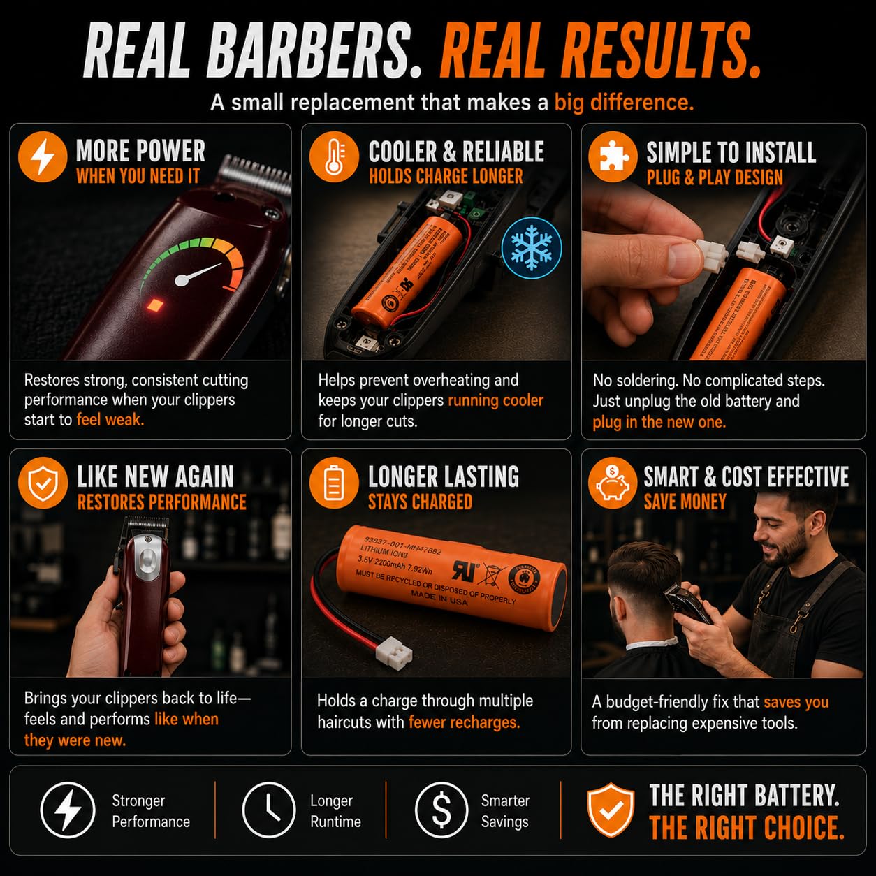 Amazon.co.jp: Wahlマジッククリップコードレスクリッパー用