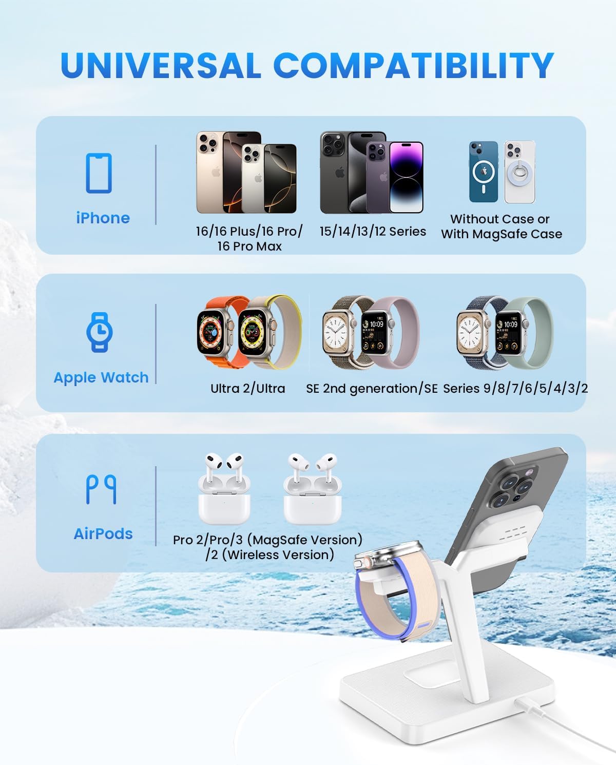 JoyGeek 3-in-1 Magnetic Wireless Charging Station for iPhone 16/15/14/13/12 Series & Apple Watch Ultra 2/SE; 360° Adjustable Phone Stand with 18W Adapter, Compatible with AirPods Pro/3/2 - Image 2