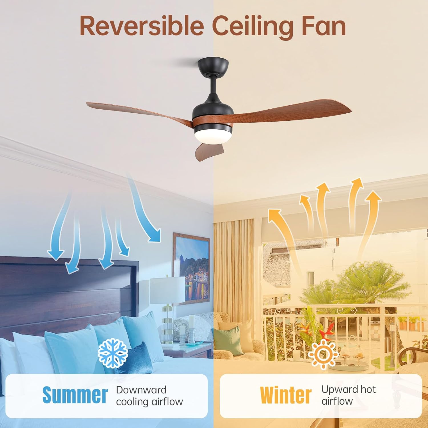 52-INCH Ceiling Fan with Reversible DC Motor and 18W LED Light,Remote Control,3 ABS Blades,Dimmable and Timable
