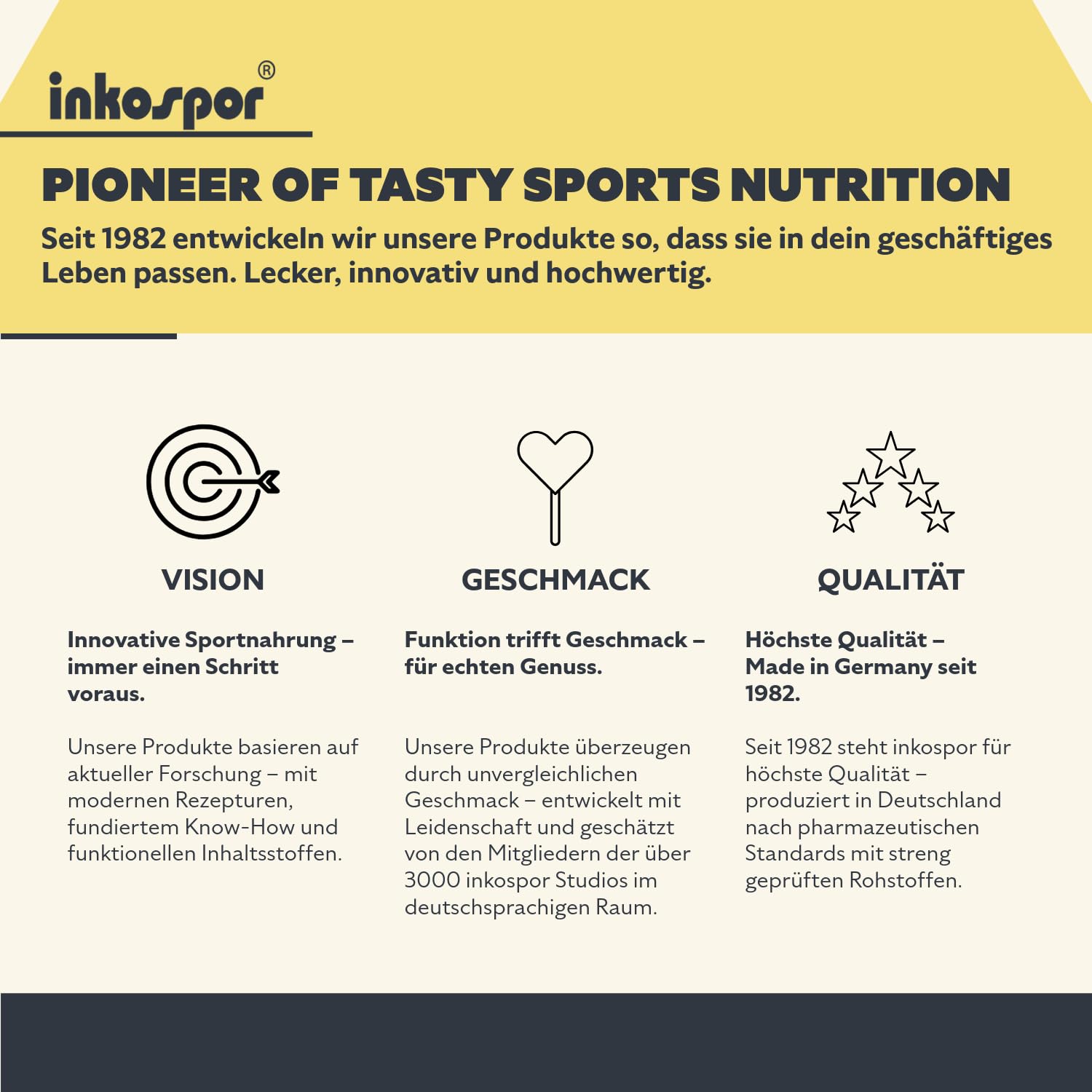 Inkospor ACTIVE Pro 80 Shake protéiné Définition Tonification et Perte de Poids Vanille sachets 500g