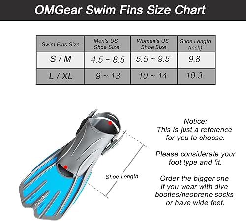 Miniatura 2 de OMGear Aletas de natación cortas para esnórquel, aletas de buceo para regazo, natación, esnórquel, buceo, actividades en la piscina, tamaño de
