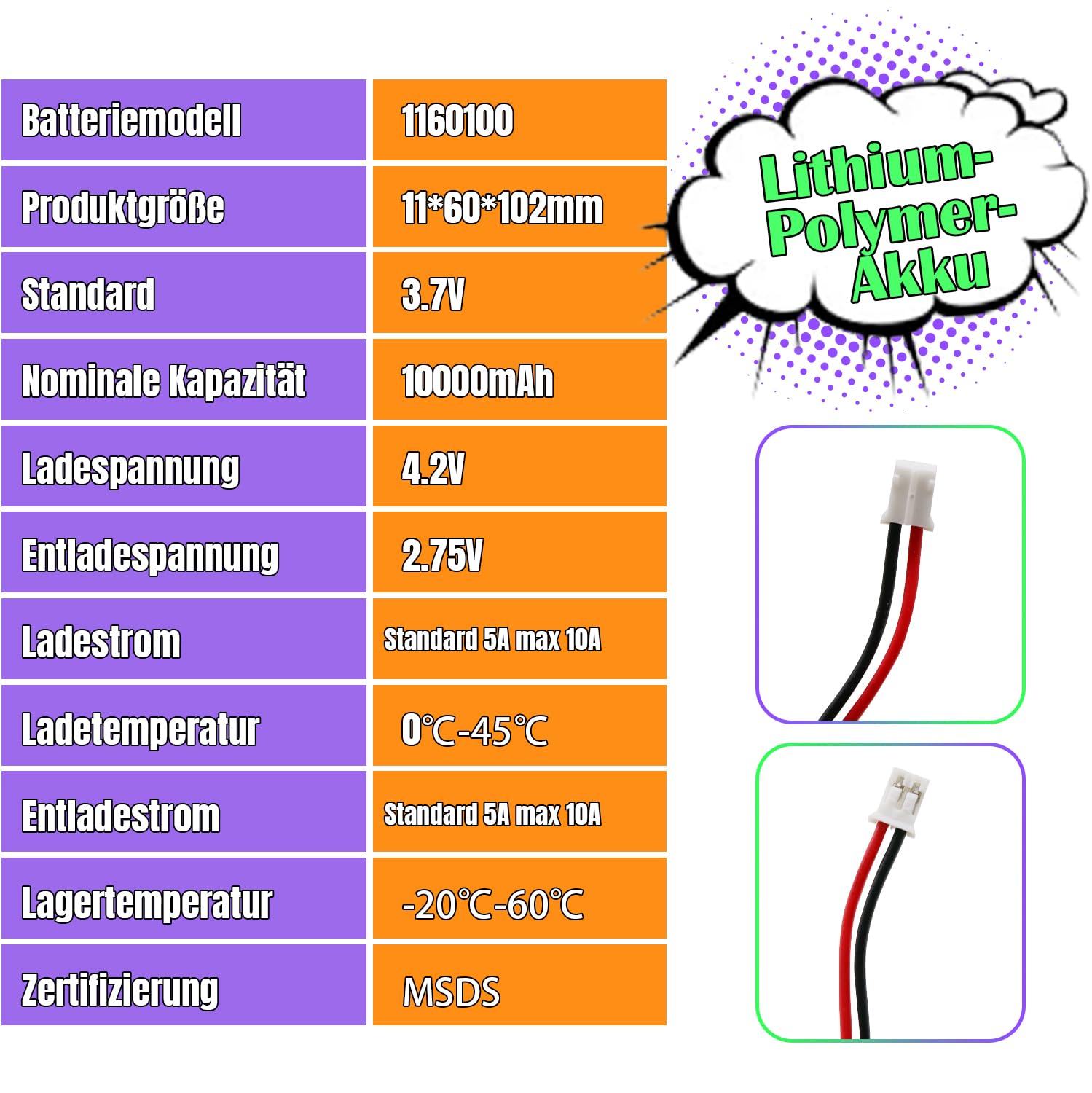 Batteria agli ioni di litio agli ioni di litio da 3,7 V, 10000 mAh, 1160100 mAh, con connettore 2P PH con griglia da 2,0 mm