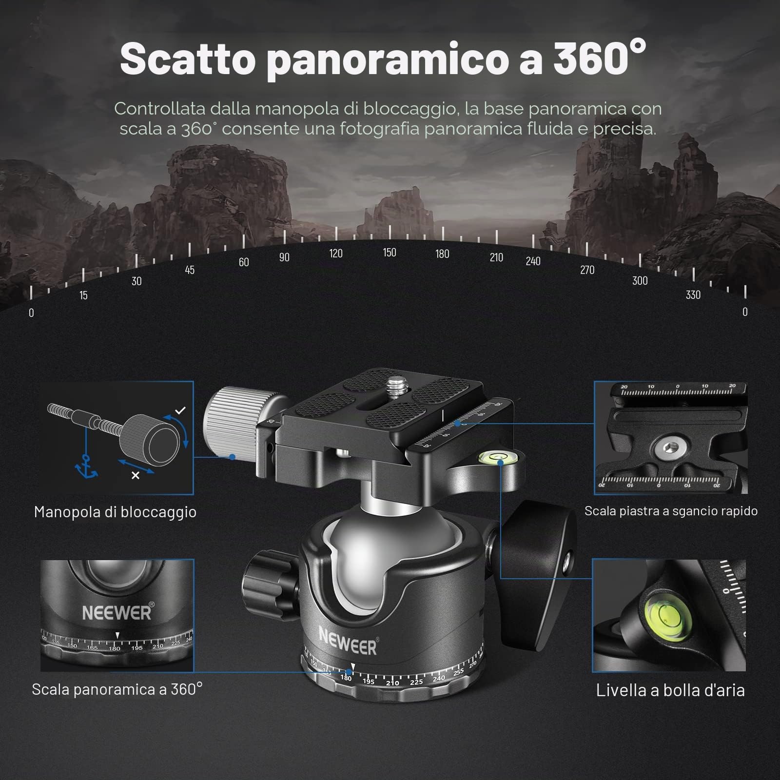 NEEWER Testa Sfera per Treppiede a Basso Profilo, Testa Sferica in Metallo da 36mm Compatibile con Piastra a Sgancio Rapido Arca da 1/4" per Treppiede Monopiede Slider Videocamera DSLR, Max 15kg, GM36