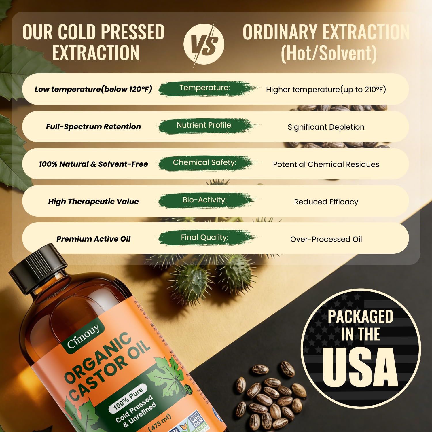 Cimouy USDA Organic Pure Castor Oil, 16 fl oz Amber Glass Bottle