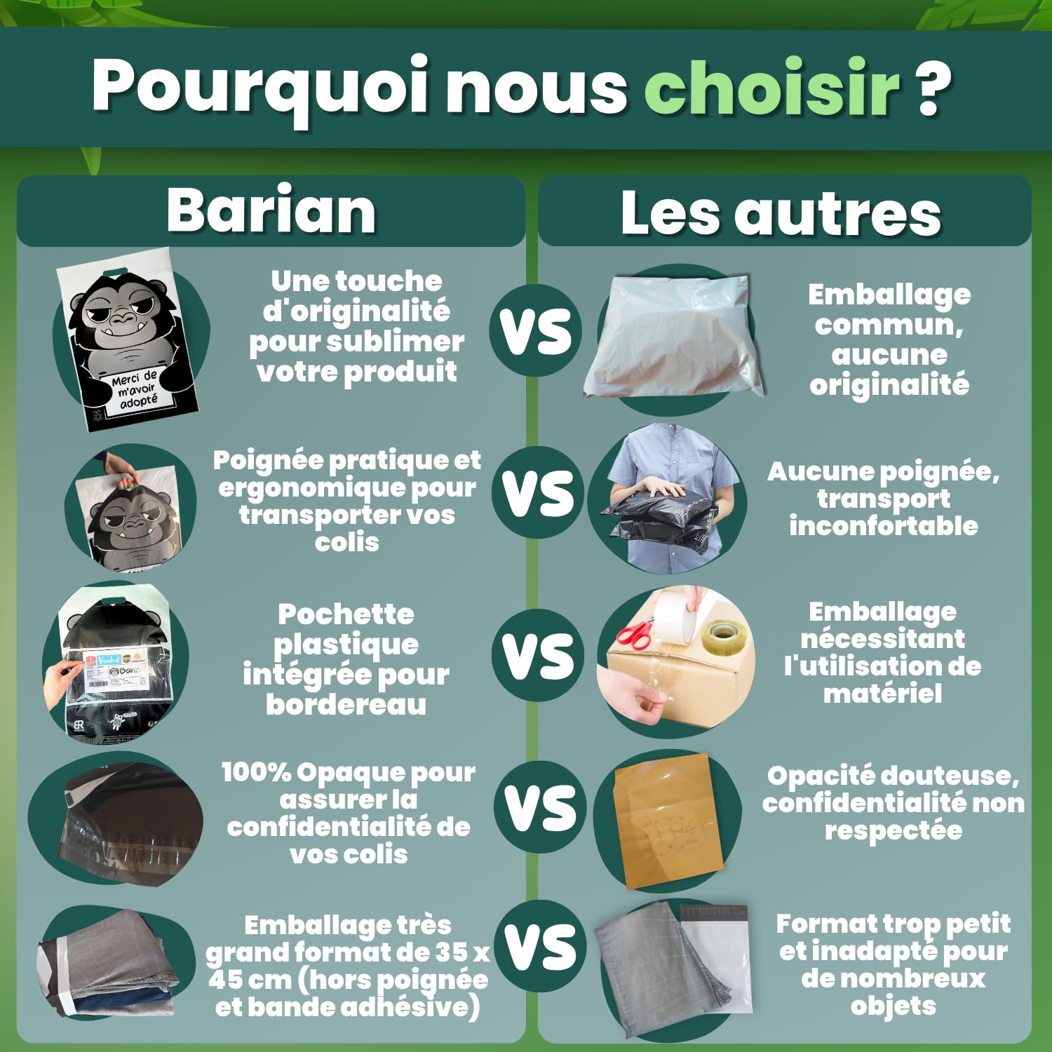 50 Emballage Colis Vinted, Enveloppes Plastiques d’expédition 45x35cm Opaque avec Poignée, Poche à Bordereaux A5, Sac Plastique Auto-Adhésif, Pochette Colis Vêtement, Chaussures, livres, Grand format