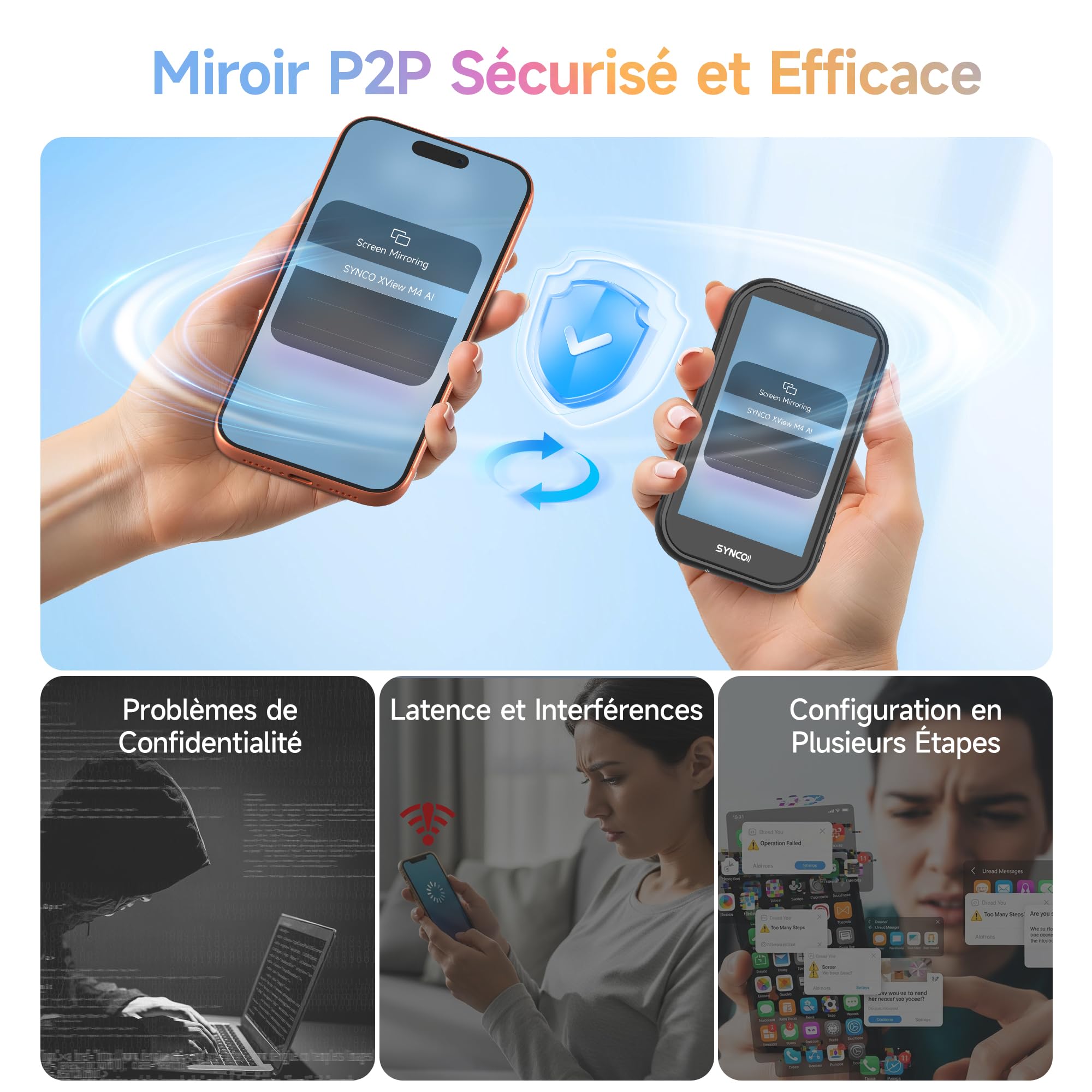 SYNCO XView M4 AI Moniteur Écran Selfie avec Lumière Magnétique pour iPhone et Android, Gesture Control, 4K Zero Latency, Écran Retour Caméra Selfie, Batterie 3h, pour Youtube TikTok (Noir)