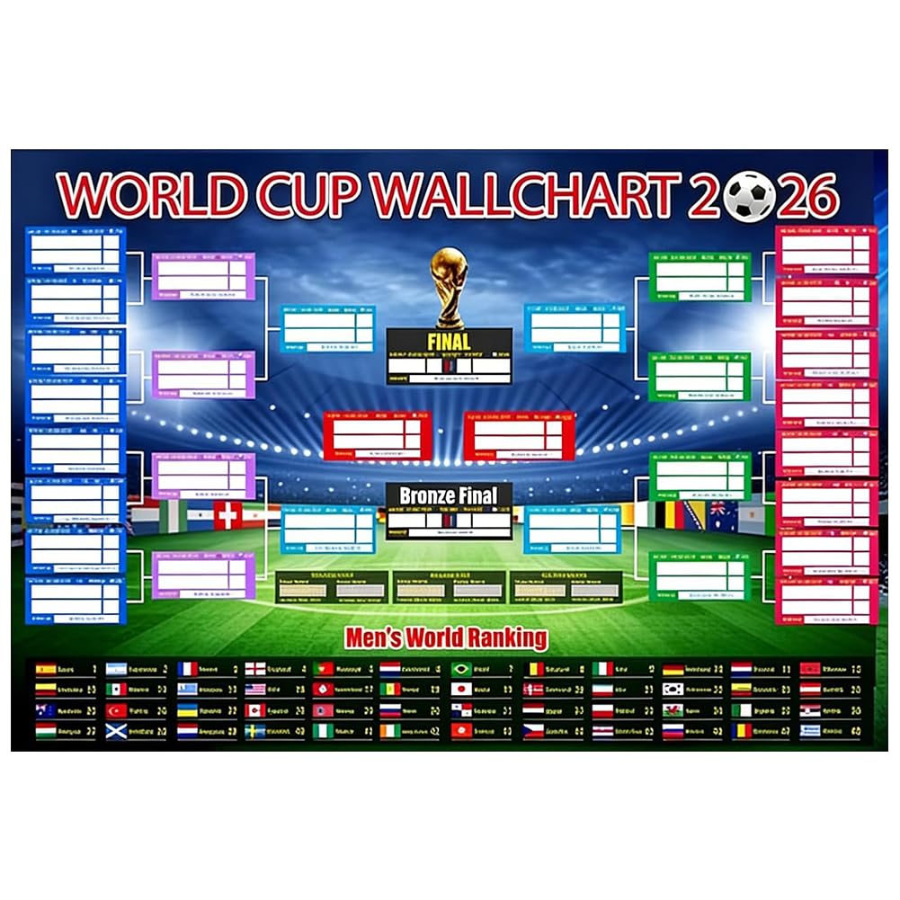 WFKKMEQ World Cup Football 2026 Wallchart, 2 Pcs World Cup Schedule Poster, Football Party Decorations, 84 x 60 cm World Cup Posters, Great Gifts for Soccer Fans