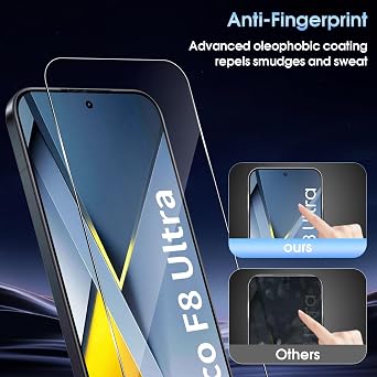 QULLOO Screen Protector for Xiaomi POCO F8 Ultra, [2+2 Pack] Tempered Glass & Camera Lens Protector, HD Anti-Scratch Easy Installation Protective Glass Film