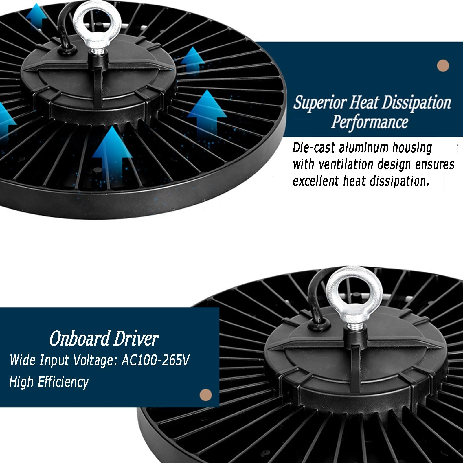 Value 20-Pack 150W UFO High Bay Shop Light 6000K 19 500LM High Bay LED Factory Lights Replaces 800W — view 3