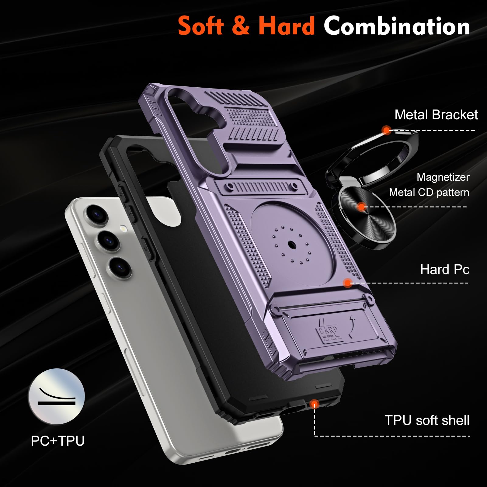 Amazon.com: Compatible with Samsung Galaxy S24+ Slot Phone Case