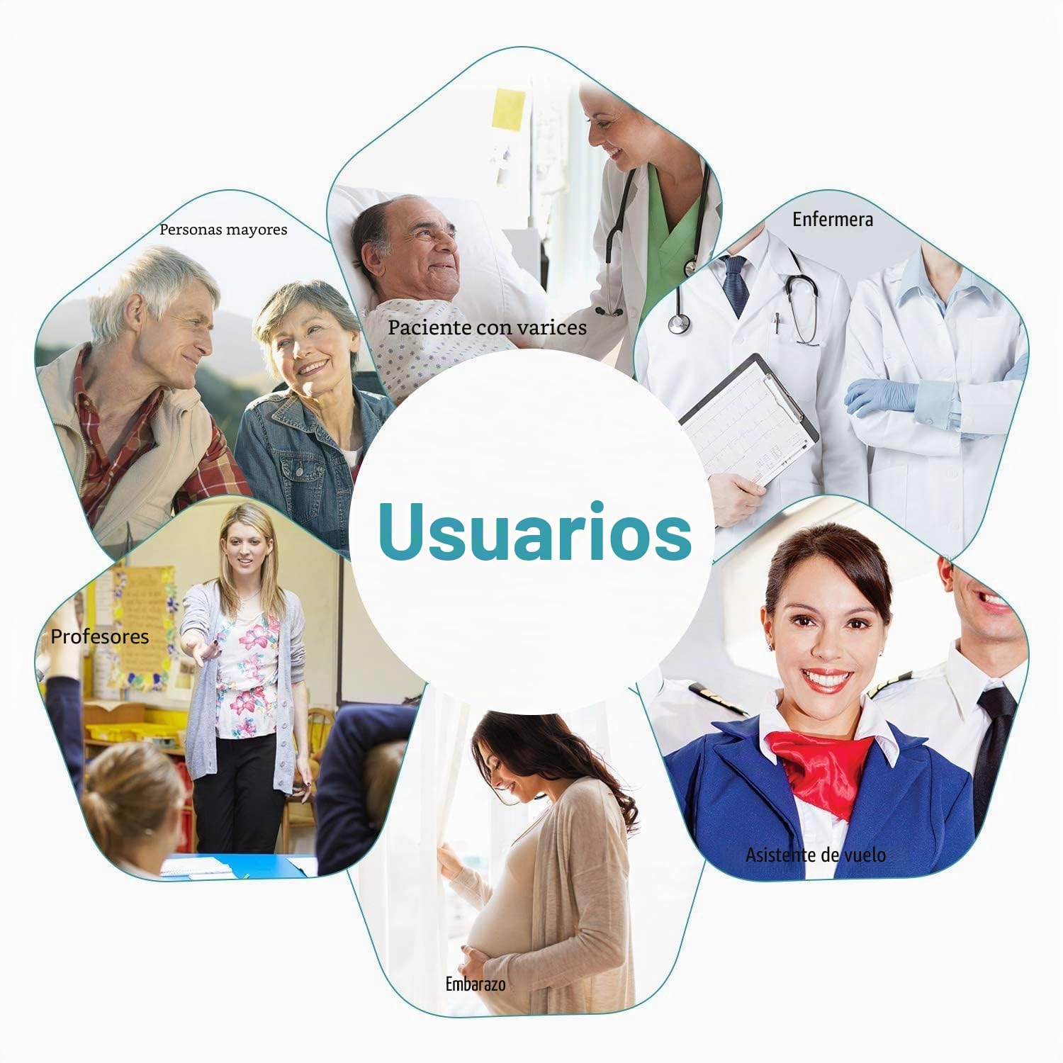20-30mmHg Medias de compresión médicas para mujeres y hombres largas, medias de compresión graduadas de clase II para hombre, punta abierta, medias de apoyo para embarazo, varices edema