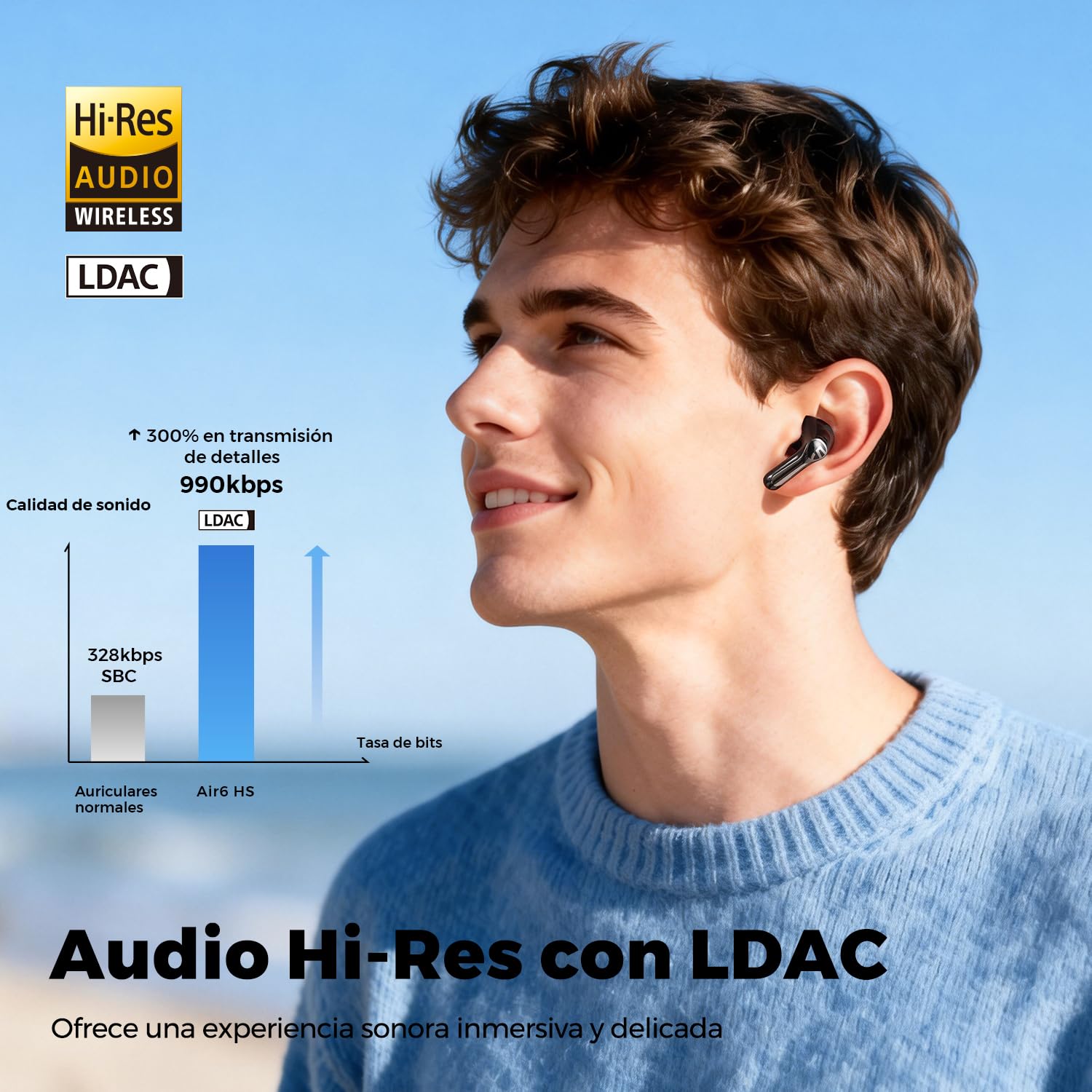 SoundPEATS Air6 HS Auriculares Inalámbricos BT 6.0, Cascos Semiabiertos con Controlador Biomagnético Triple de 13mm, Audio Lossless LDAC y Hi-Res, Cancelación de Ruido 4 Mic, 45H, IPX5, Carga Rápida