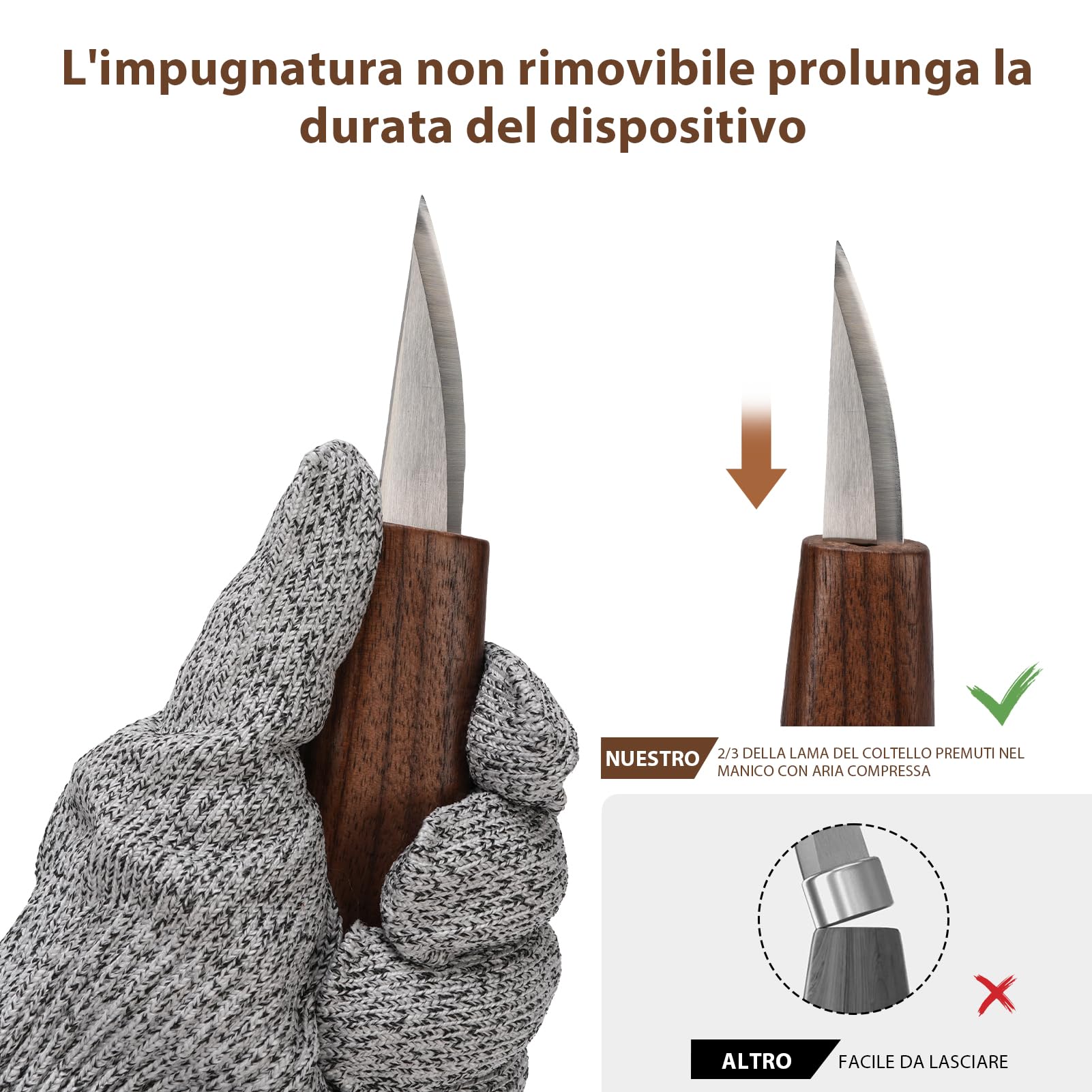Kit Intaglio Legno 15Pezzi, Set di Utensili Intaglio in Legno con Sicurezza Guanti, Pietra Lucidante, Affilatura, Strumenti per Intaglio Legno per DIY Principianti