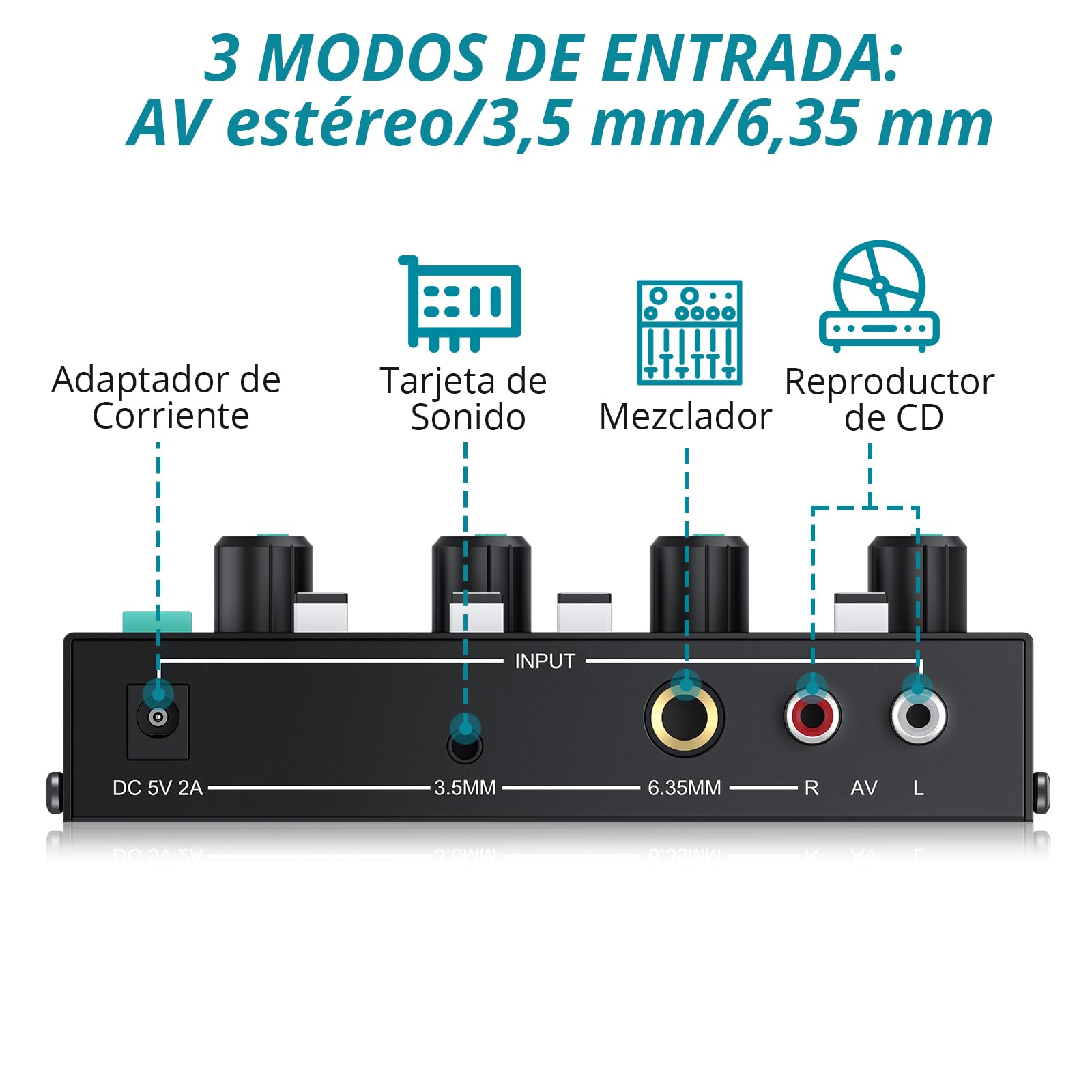 Amplificador de Auriculares Estéreo Portátil-4 Canales con Controles de Volumen y Entradas AV/3.5mm/6.35mm - 8 Salidas Estéreo de 3.5mm/6.35mm para Escenario-Actualización de Chip