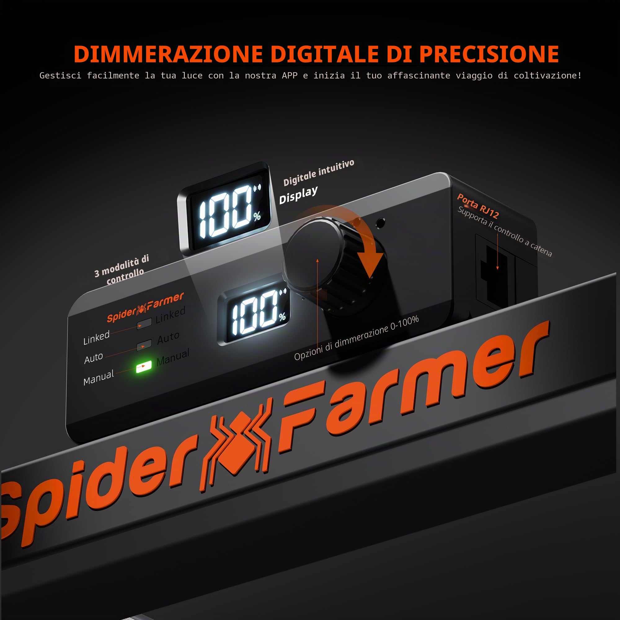 SPIDER FARMER SE3000 Lampade da Coltivazione 90X90CM Full Spectrum Lampade per Piante con 896Pcs Diodi Samsung LM301B, Dimmerabili, Daisy Chain, per Piante da Interno Fiore